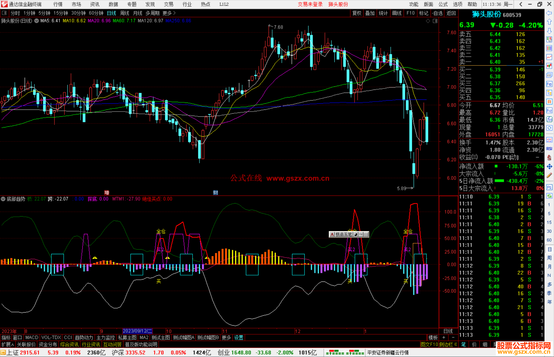 通达信底部趋势副图指标抄底类指标结合MACD