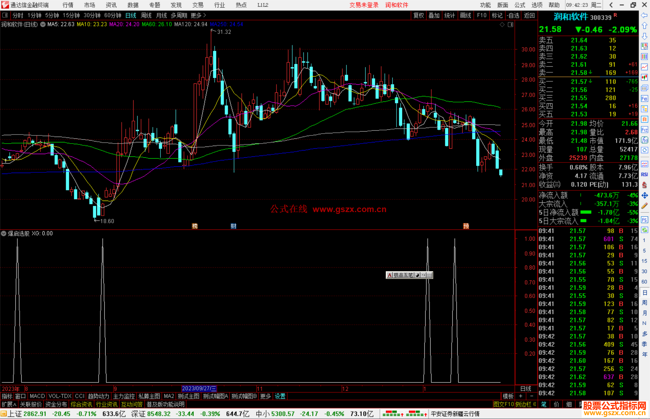 通达信爆启选股指标公式源码