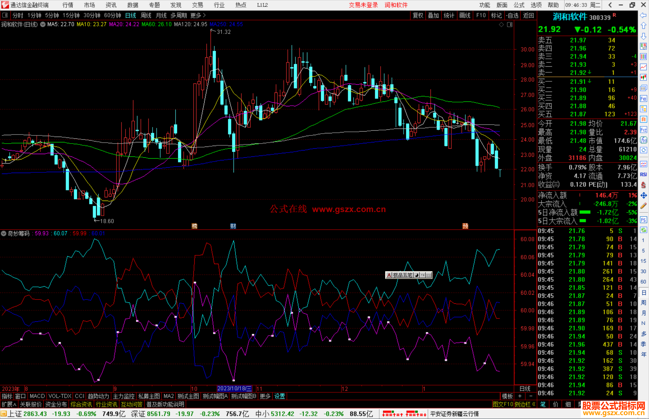通达信奇妙筹码指标公式源码