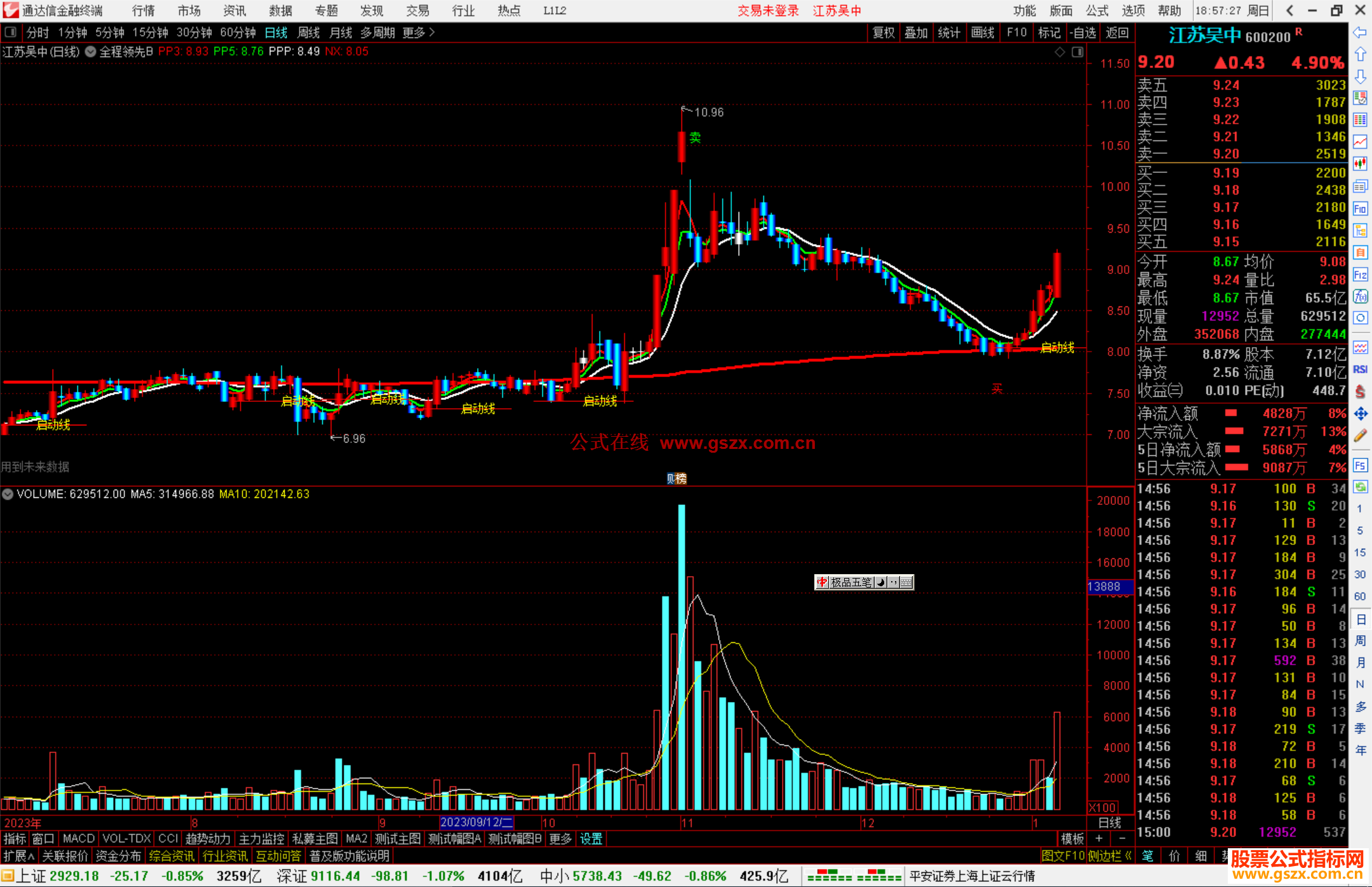 通达信全程领先B主图指标公式源码