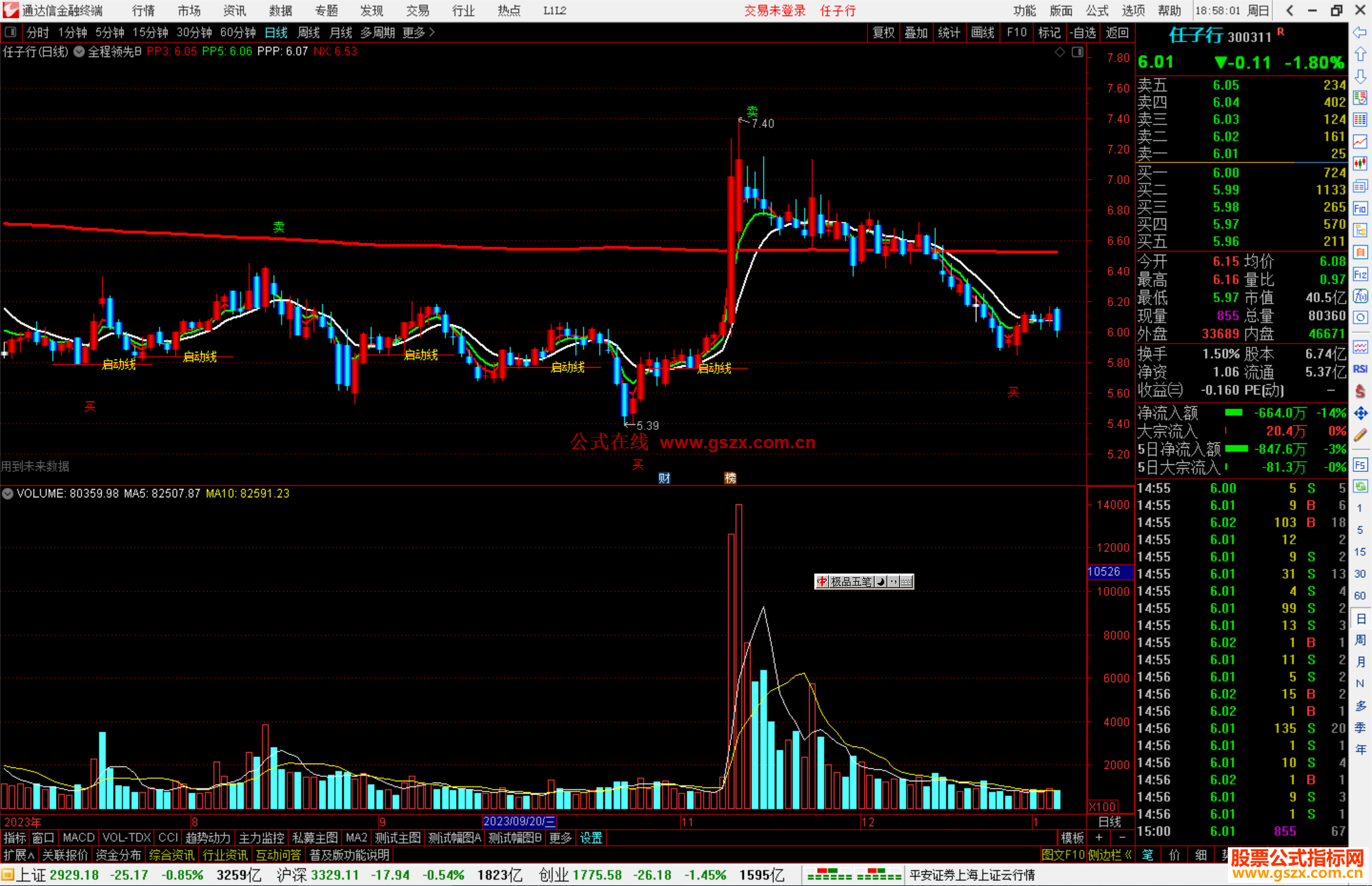 通达信全程领先B主图指标公式源码