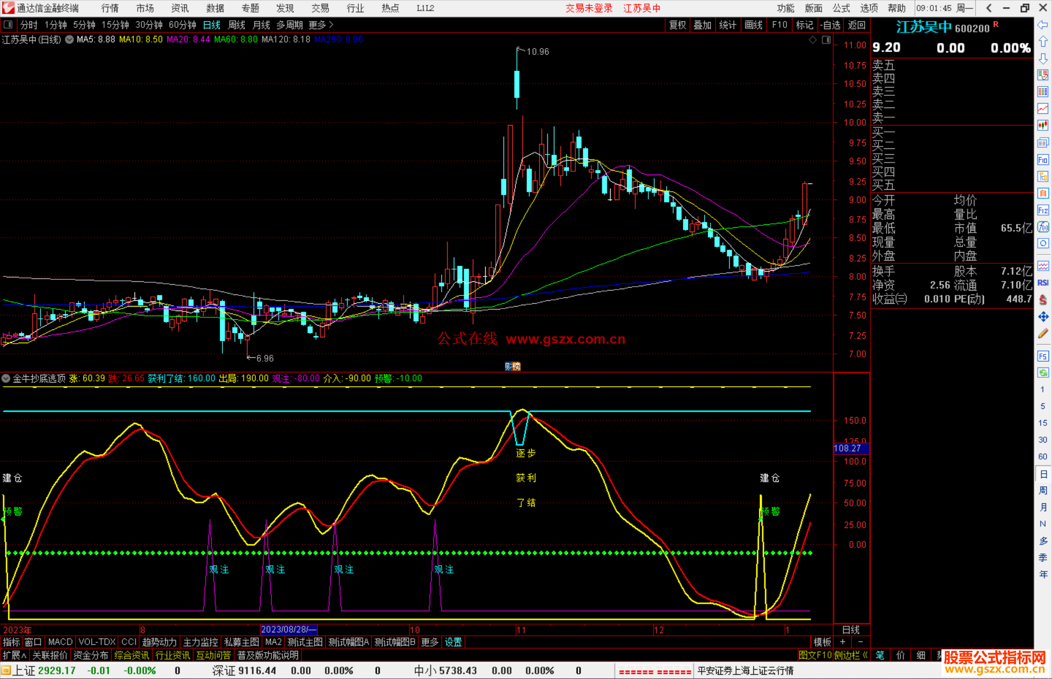 通达信金牛抄底逃顶副图指标公式源码测试图