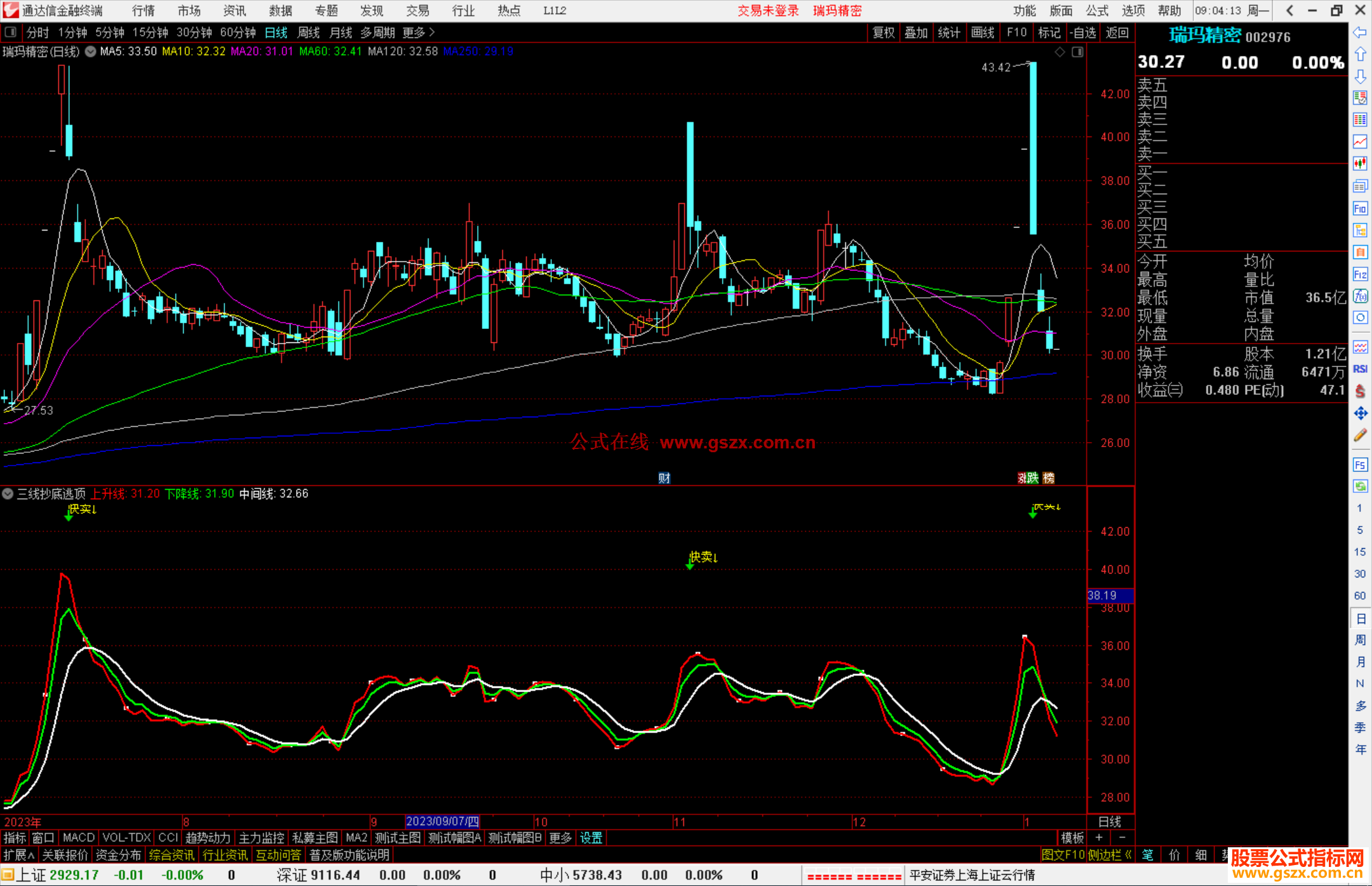 通达信三线抄底逃顶副图指标信号准确源码副图选股值得收藏
