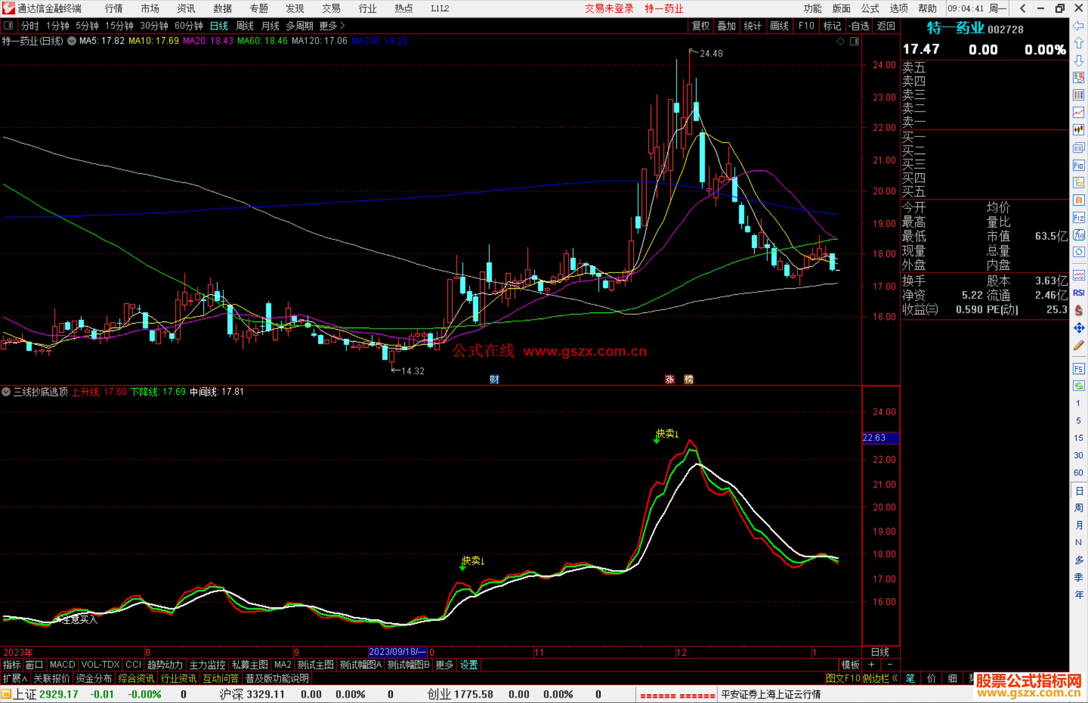 通达信三线抄底逃顶副图指标信号准确源码副图选股值得收藏