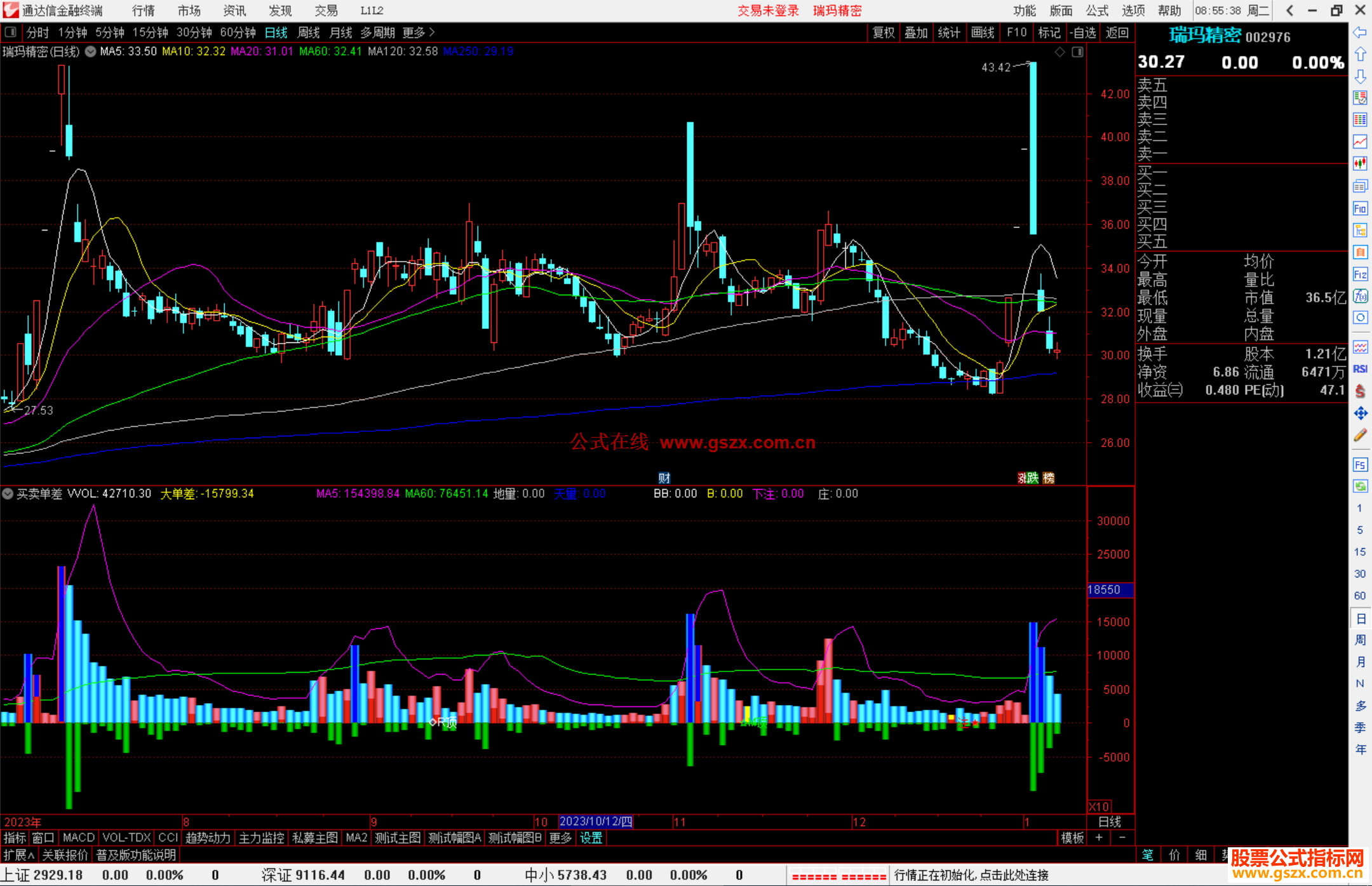通达信买卖单差指标公式源码副图