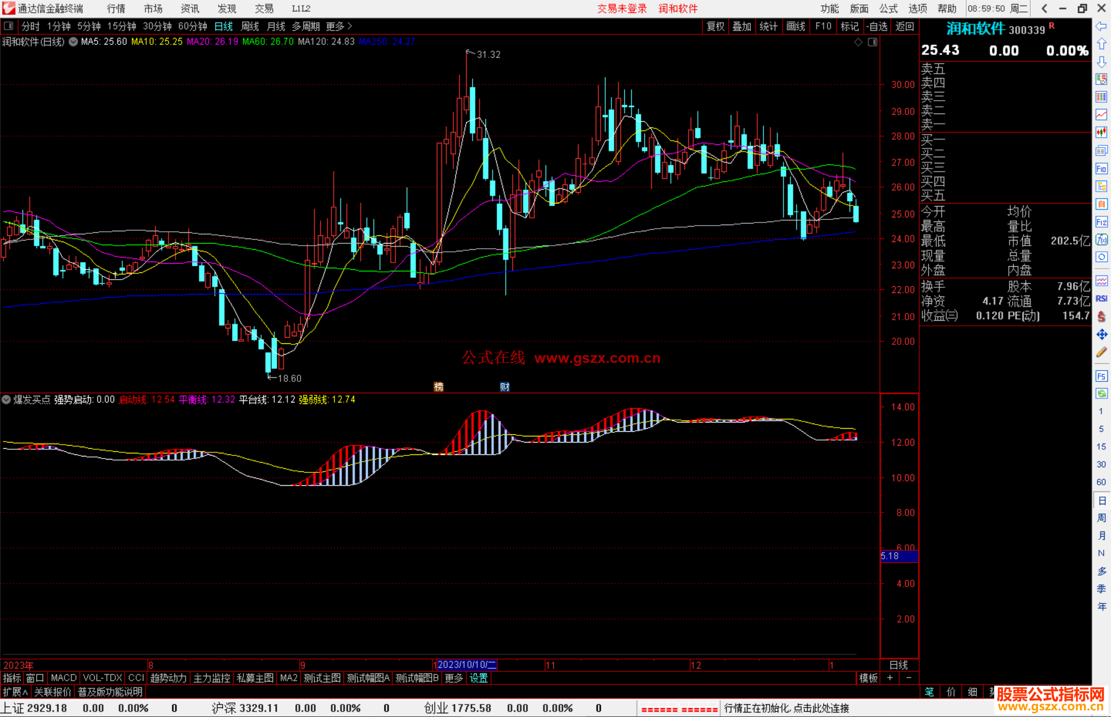 通达信爆发买点指标公式源码副图