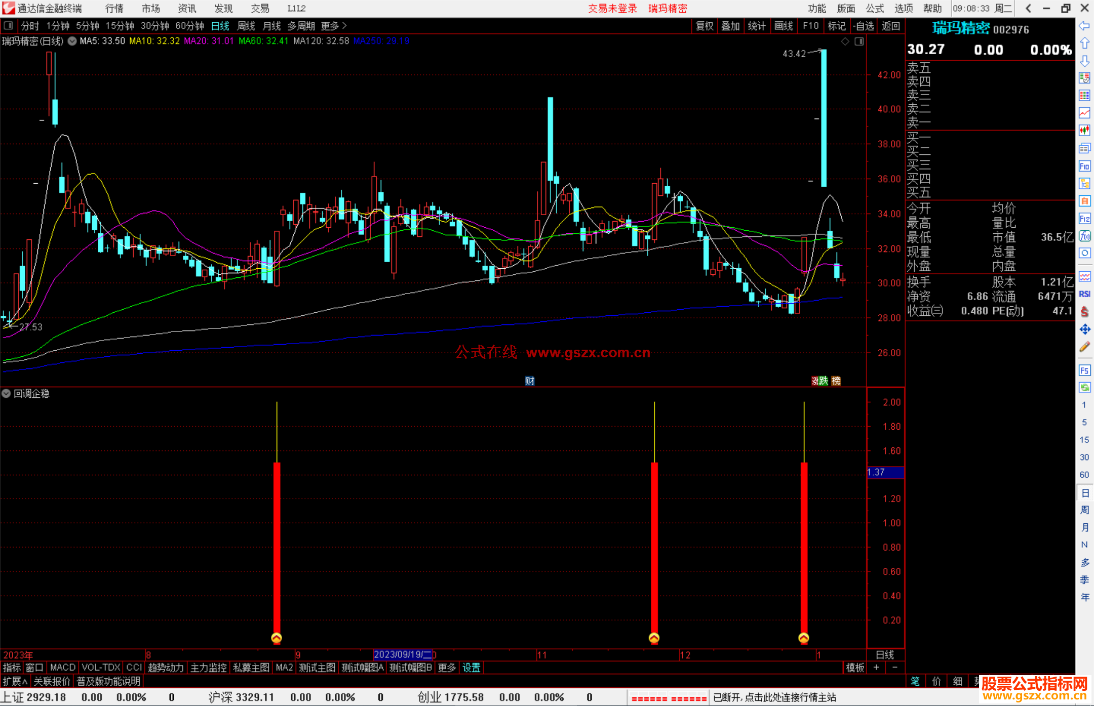 通达信回调企稳指标公式源码副图
