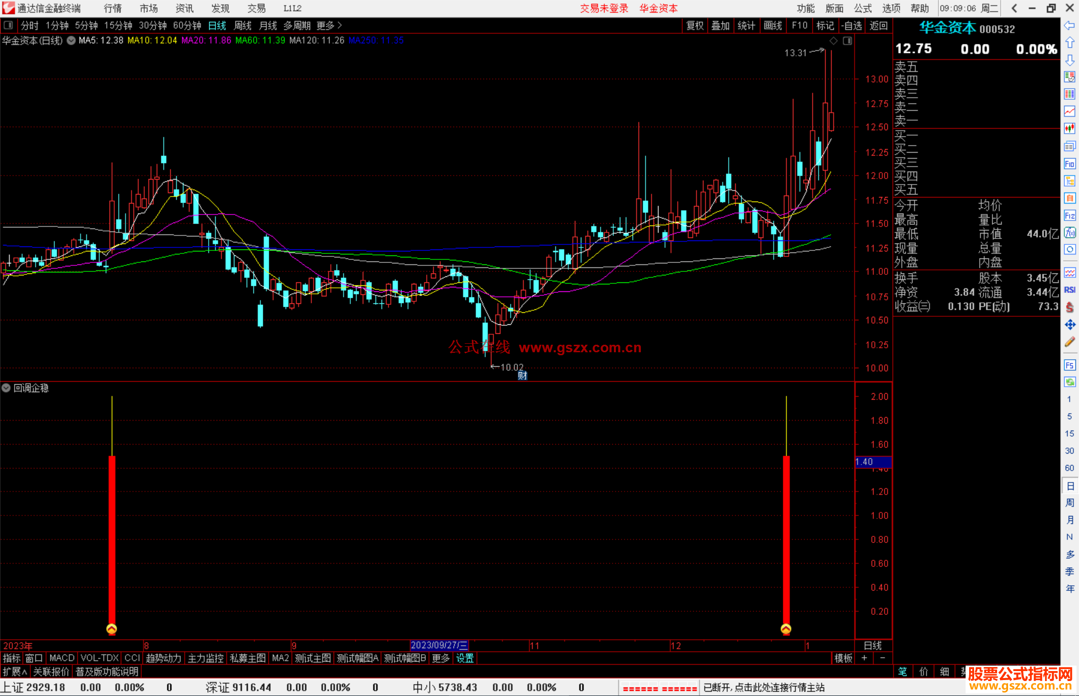 通达信回调企稳指标公式源码副图