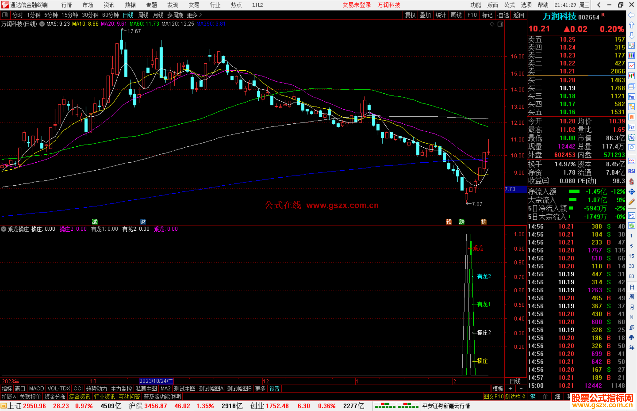 通达信乘龙擒庄指标公式源码副图