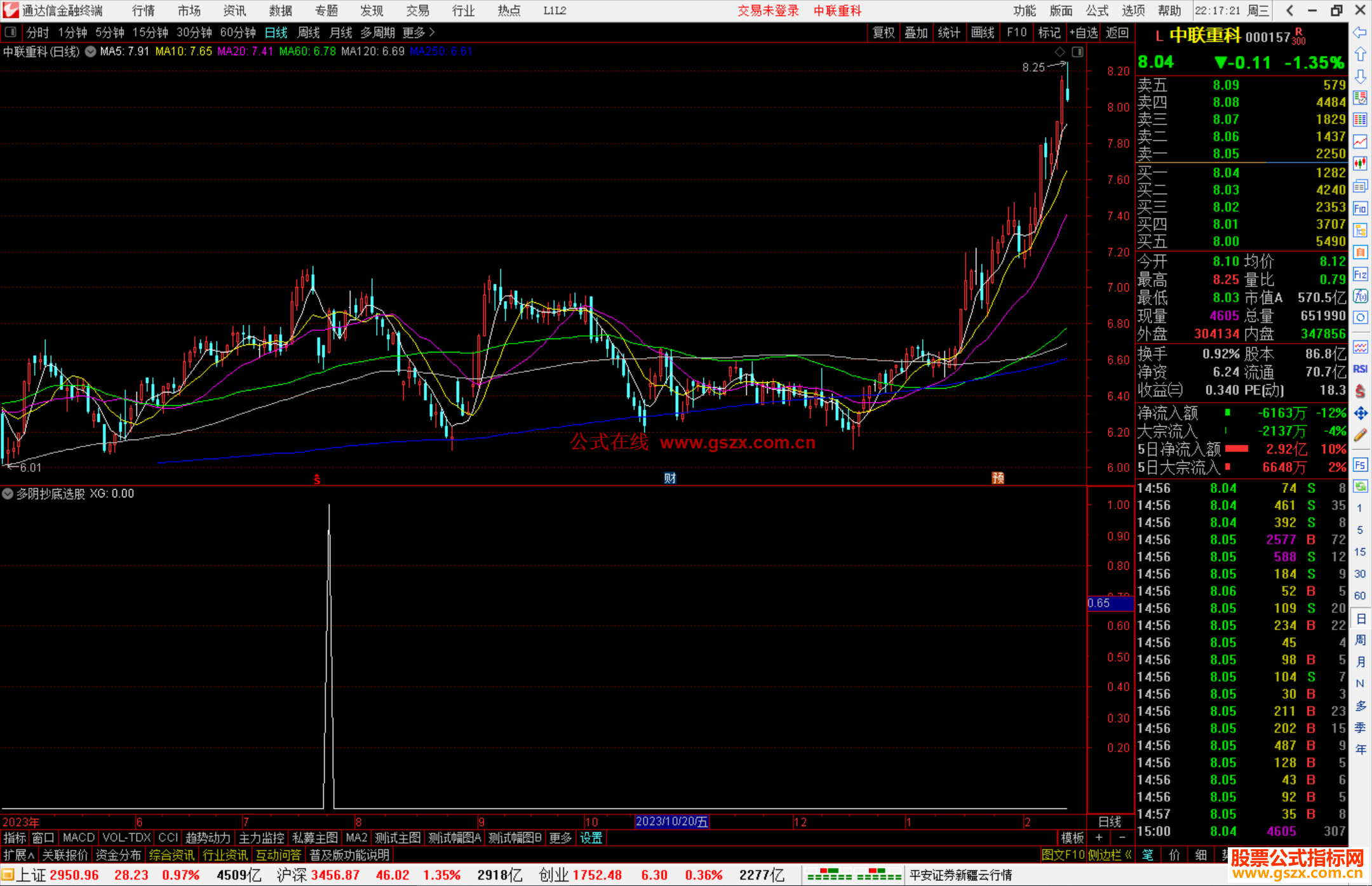 通达信多阴抄底选股指标公式源码副图