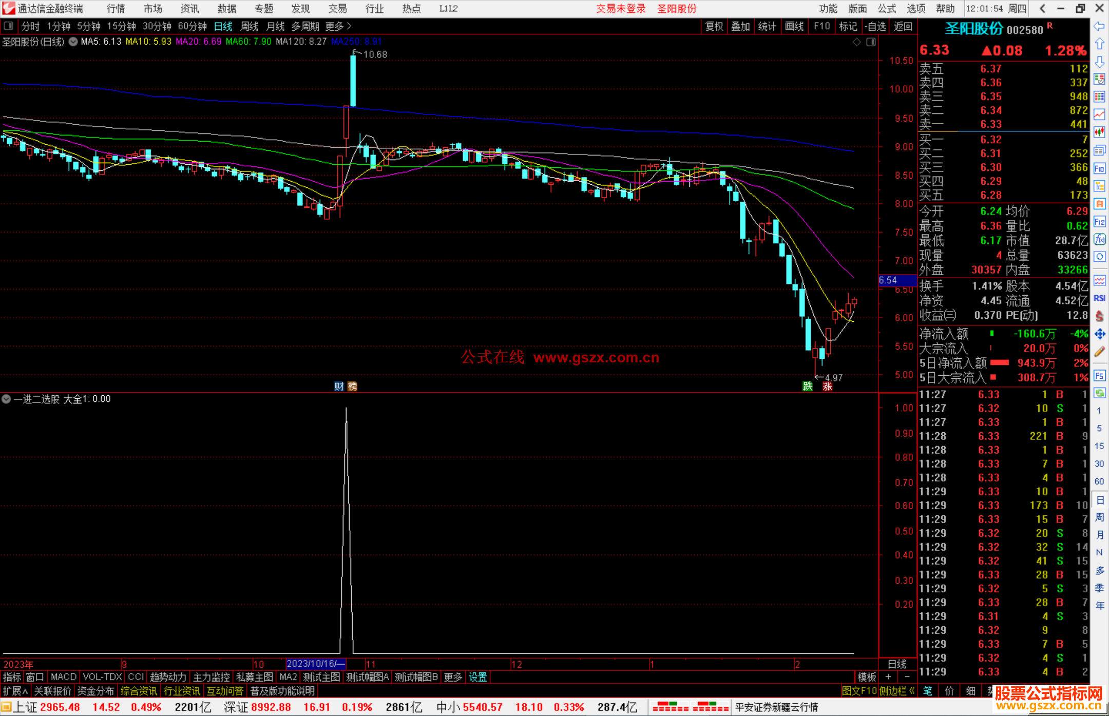 通达信一进二选股指标公式源码选股