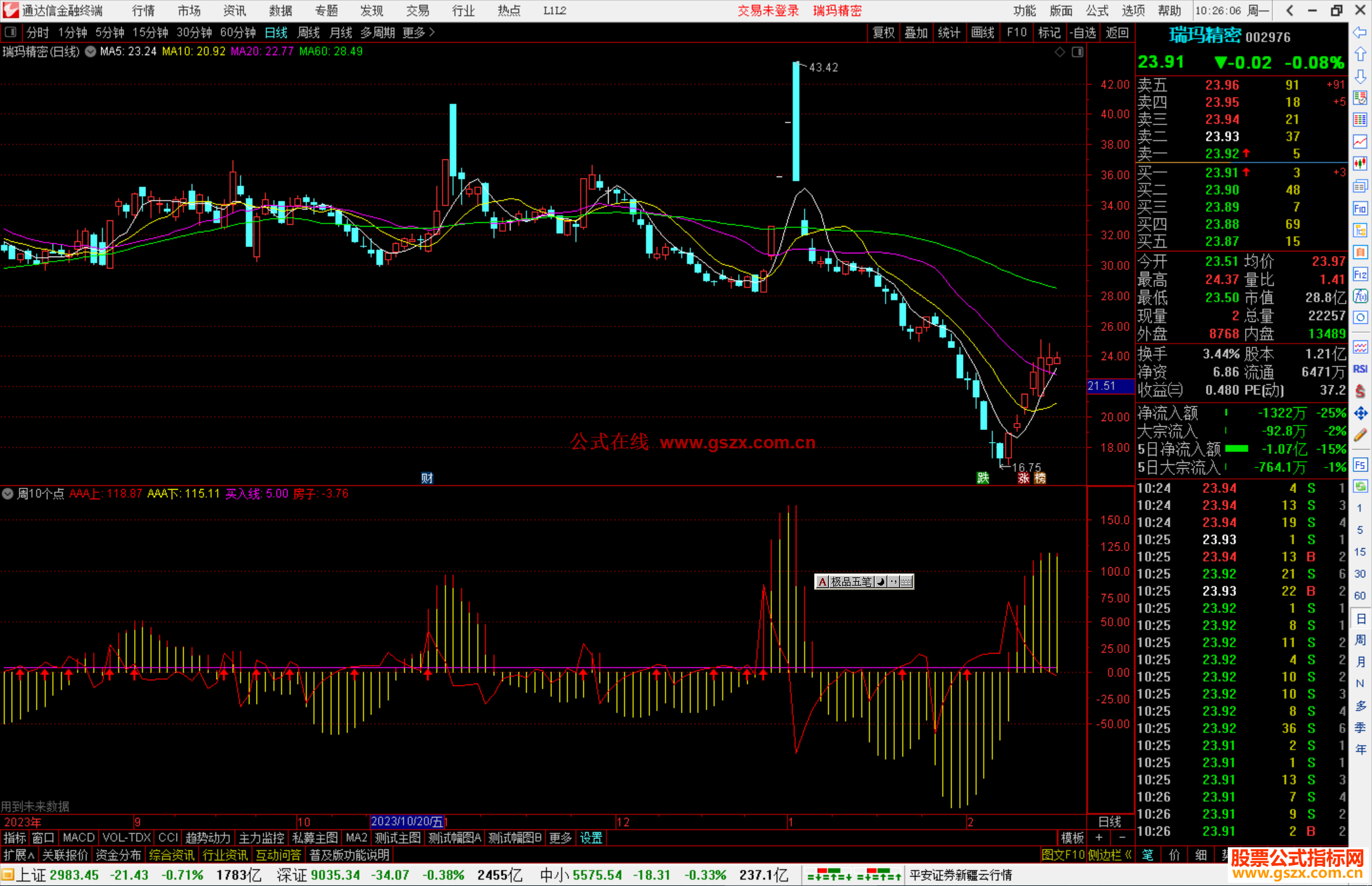 通达信周10个点+选股指标公式源码副图