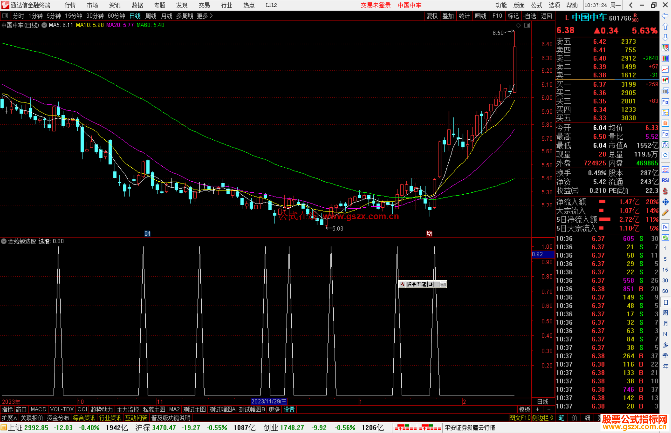通达信金蛤蟆选股指标公式源码附图