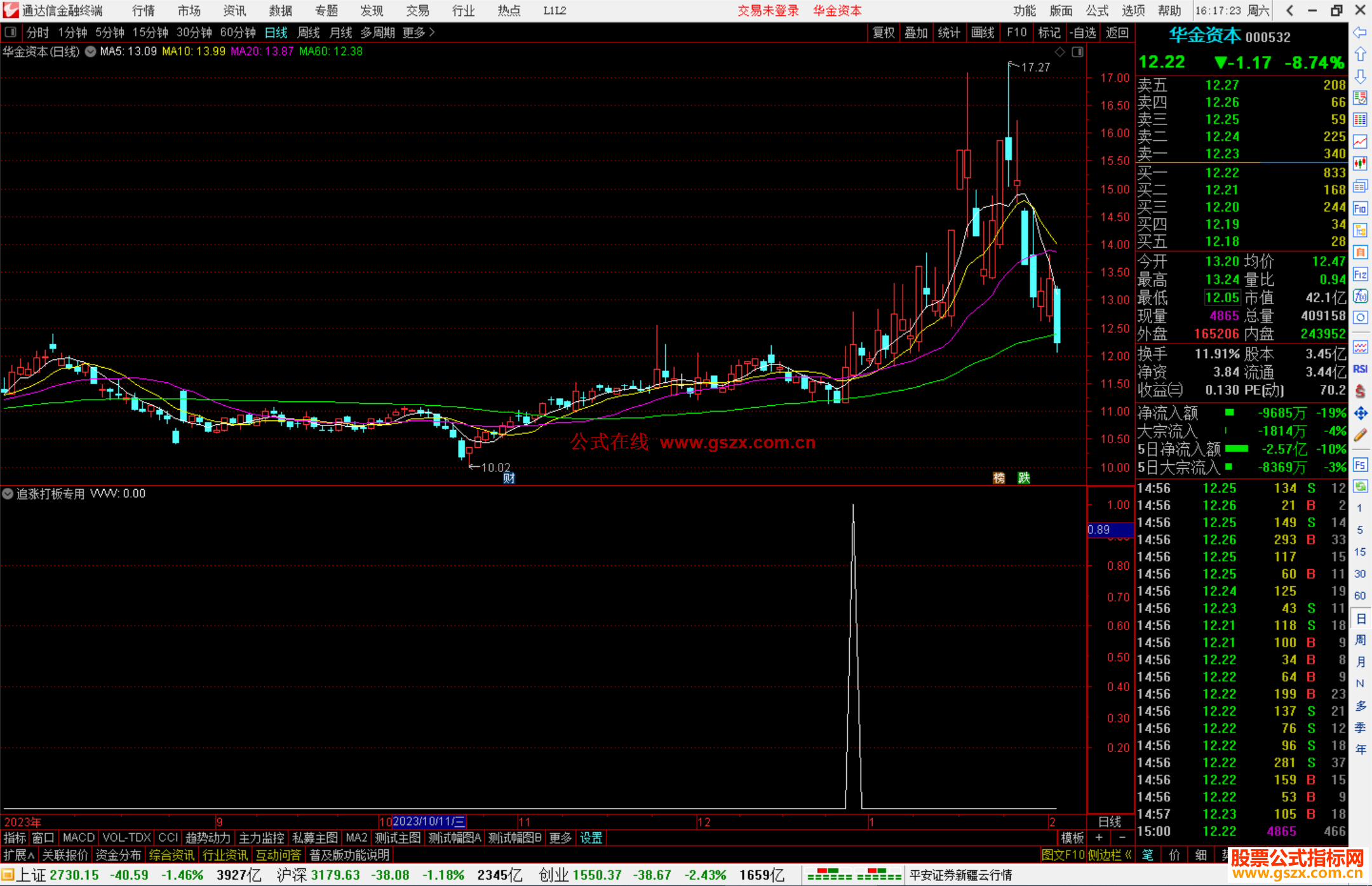 通达信追涨打板专用选股指标公式源码副图