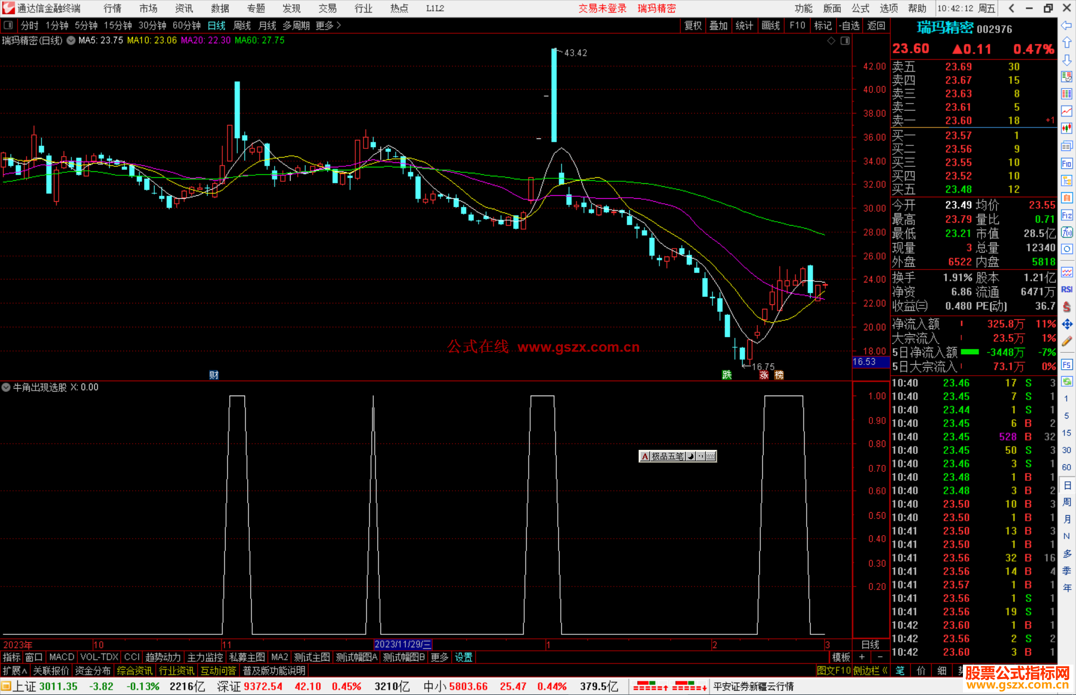 通达信牛角出现选股指标公式源码