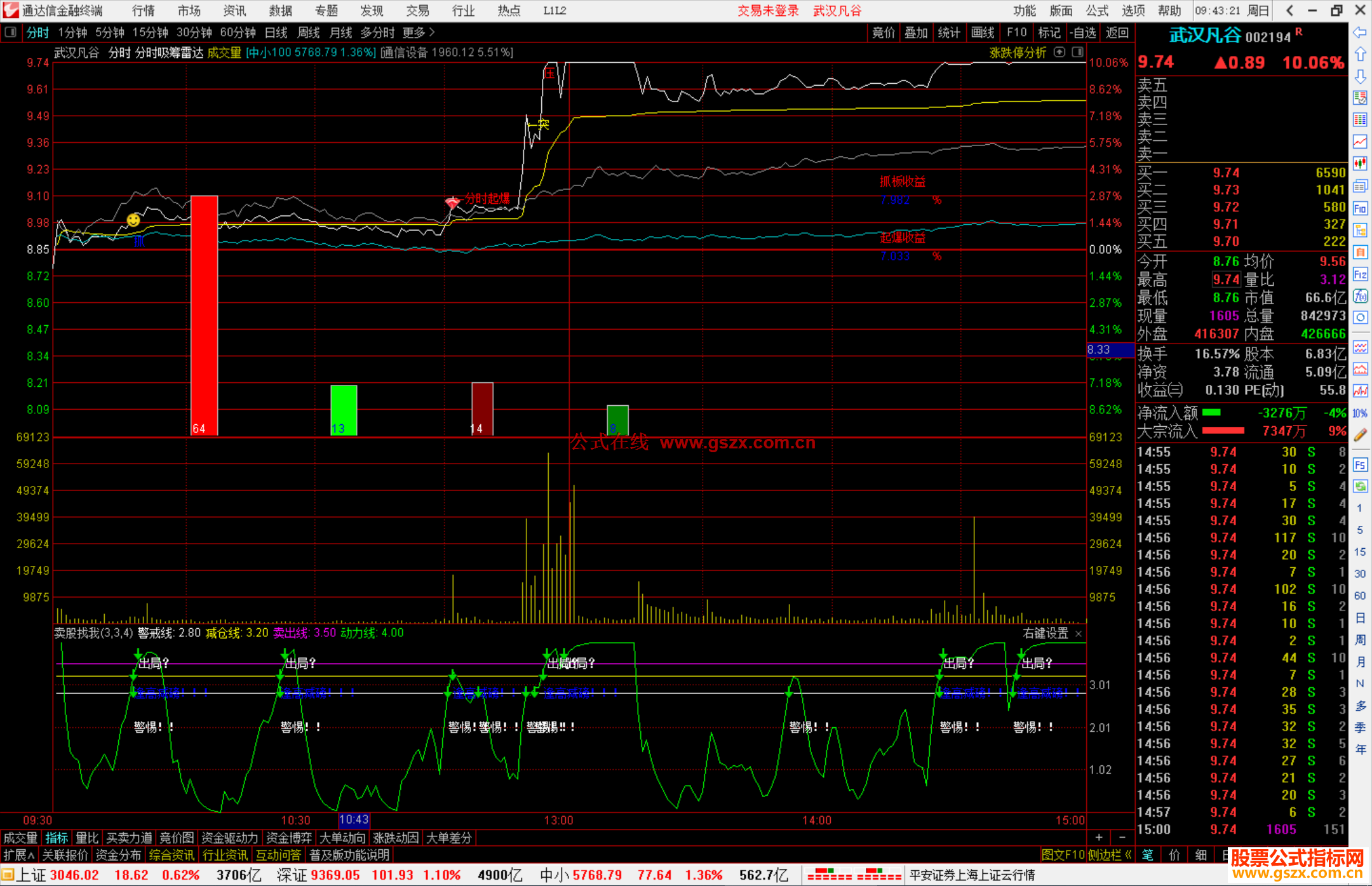 通达信分时吸筹雷达主图指标公式源码