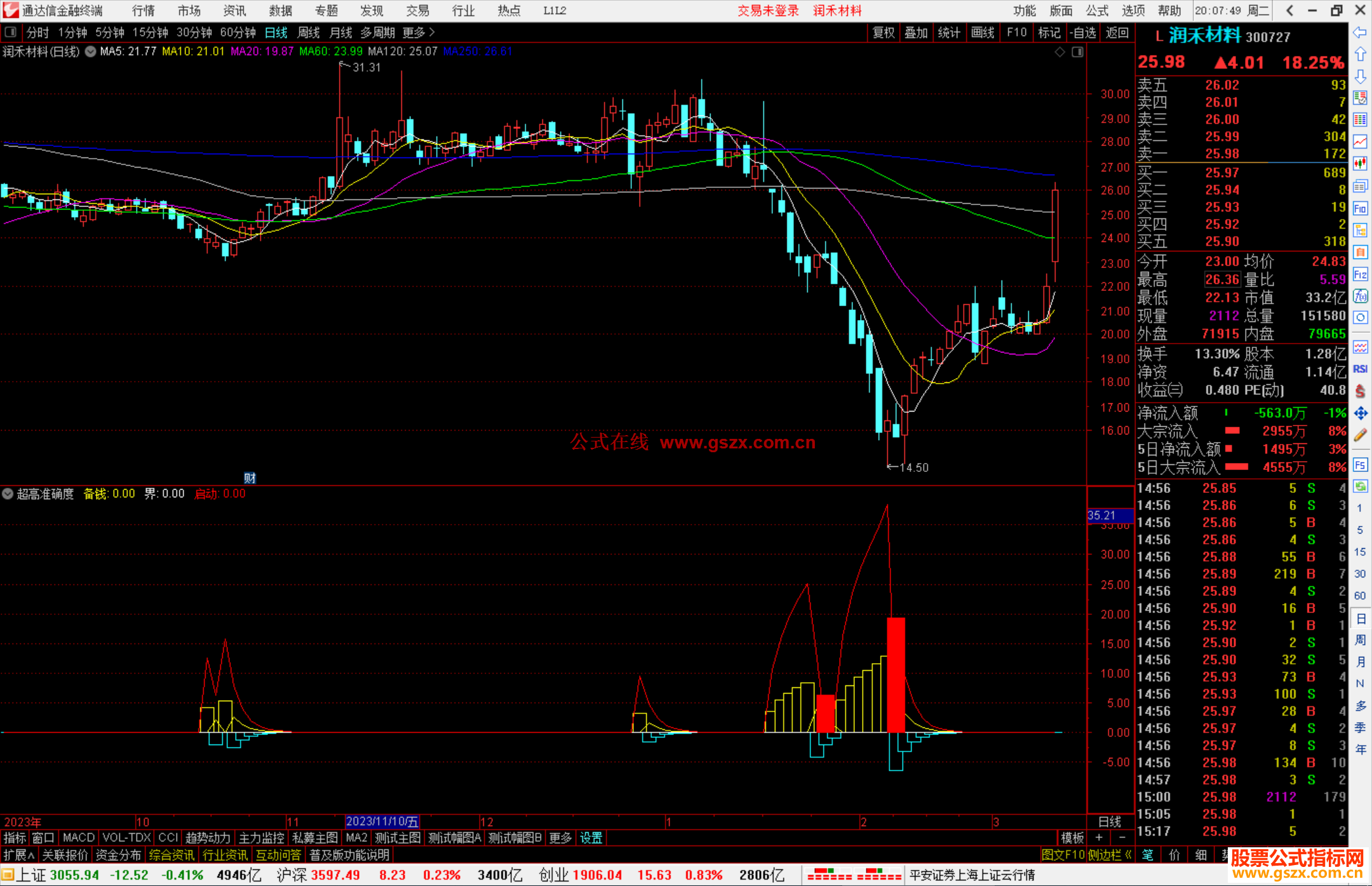 通达信超高准确度的指标公式源码