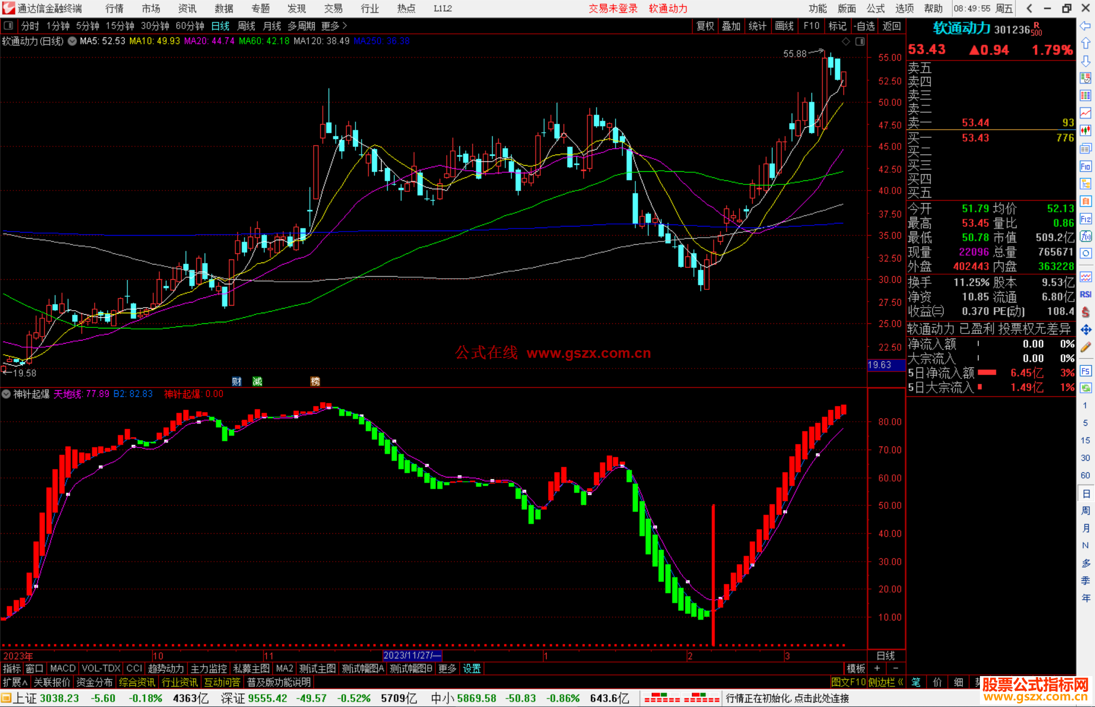 通达信神针起爆指标公式源码附图