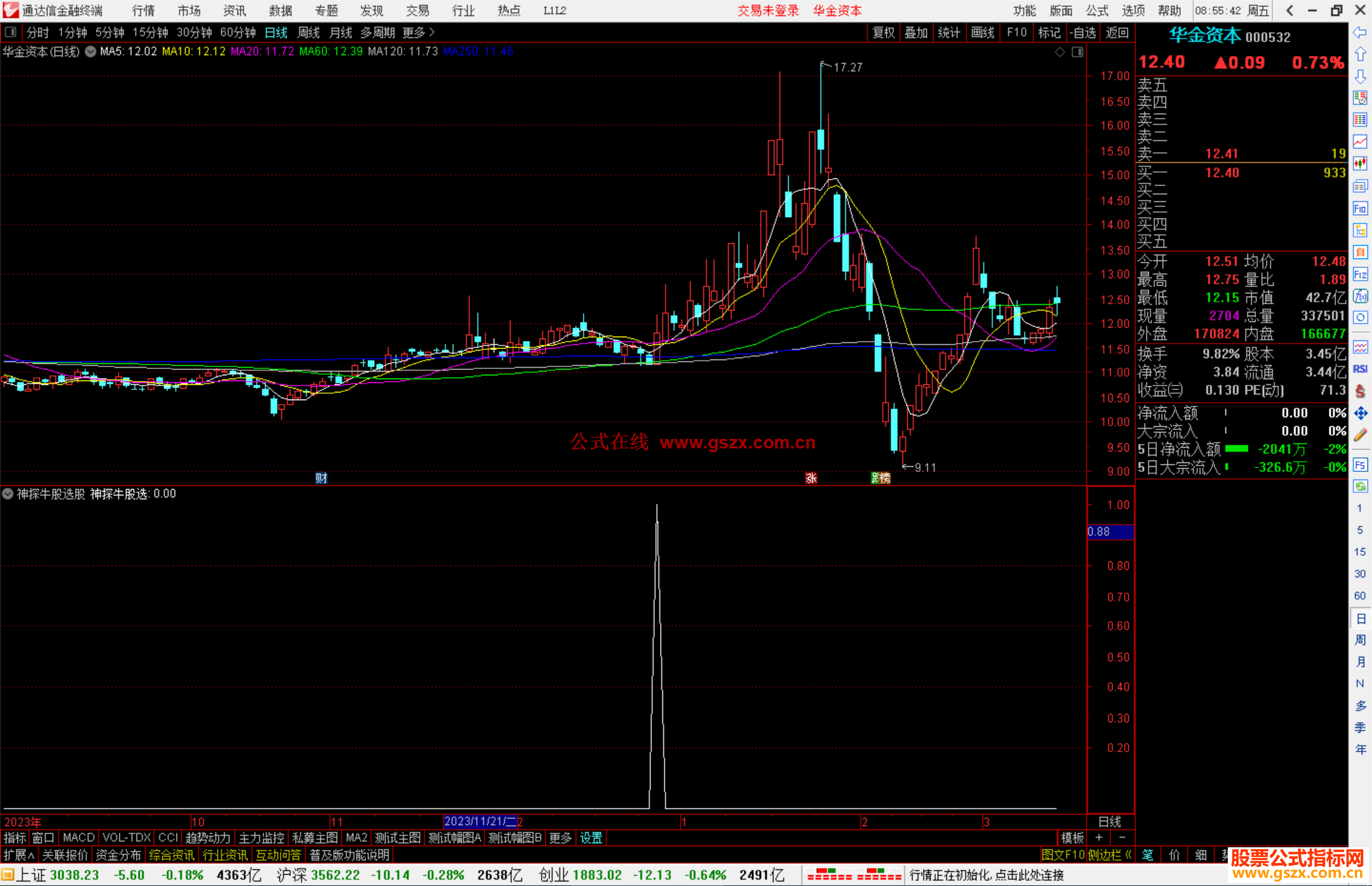 通达信神探牛股选股指标公式源码副图