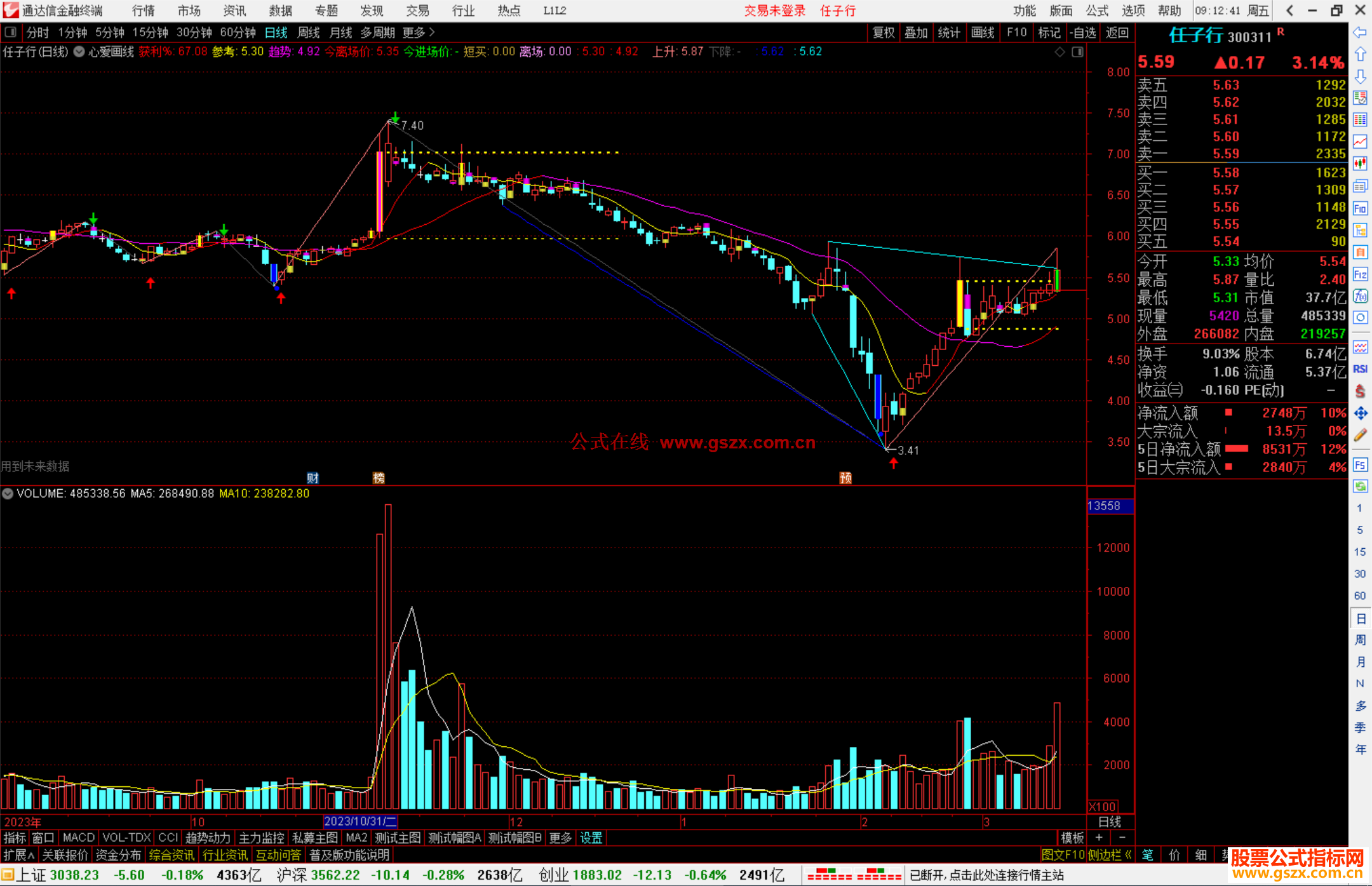 通达信心爱画线主图指标公式源码