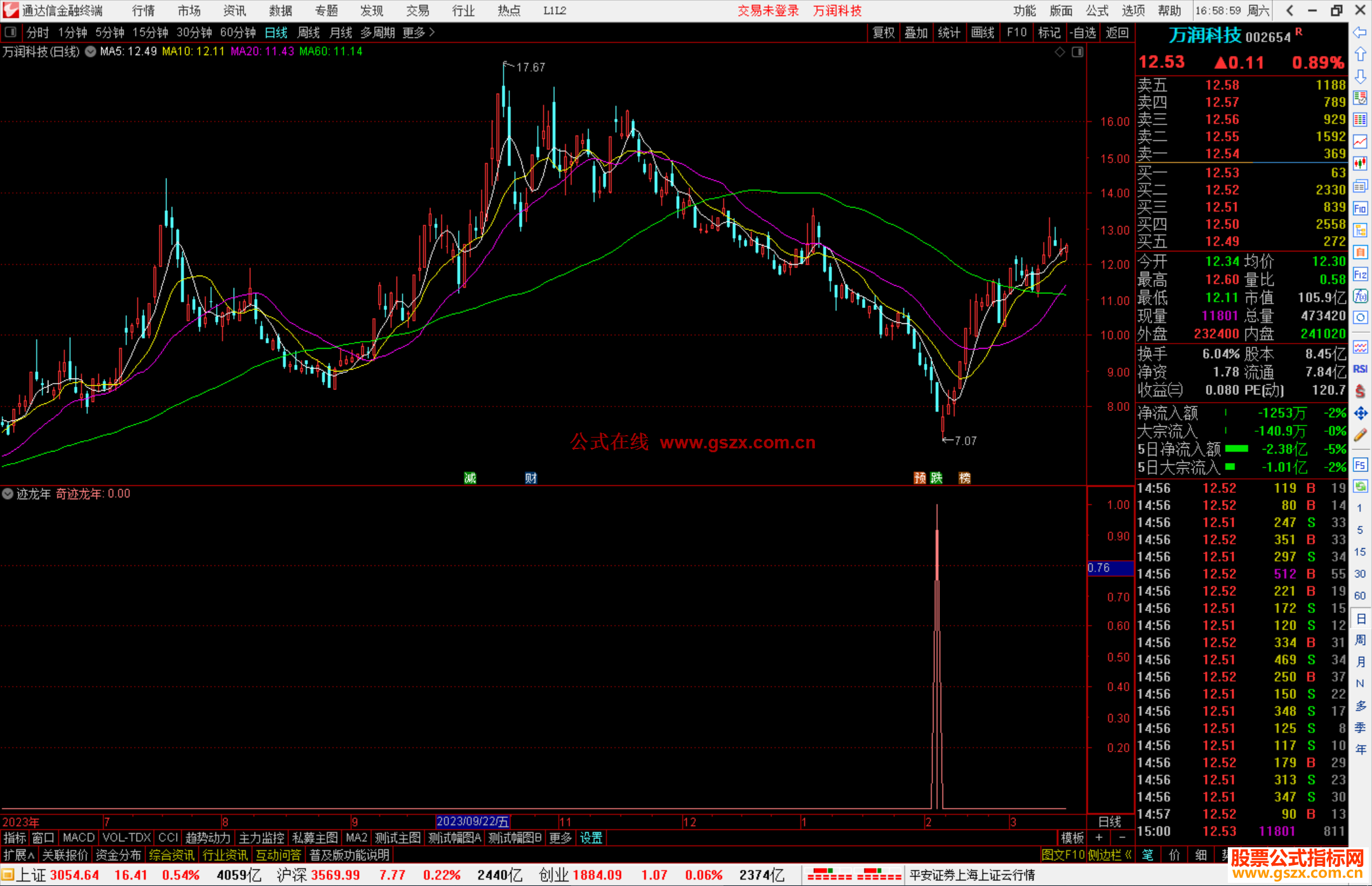 通达信奇迹龙年副图指标抄底佳品源码