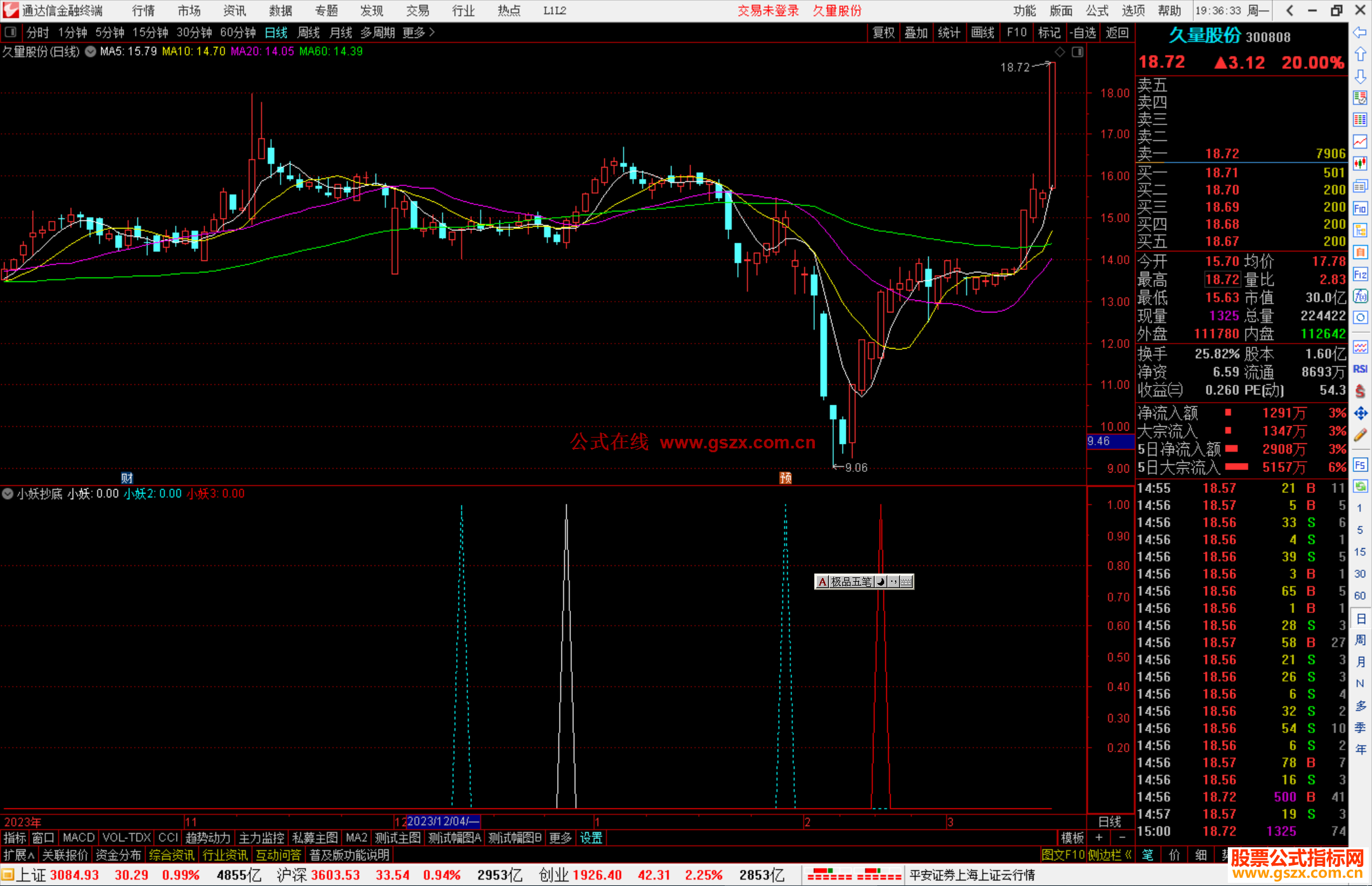 通达信小妖抄底指标公式源码