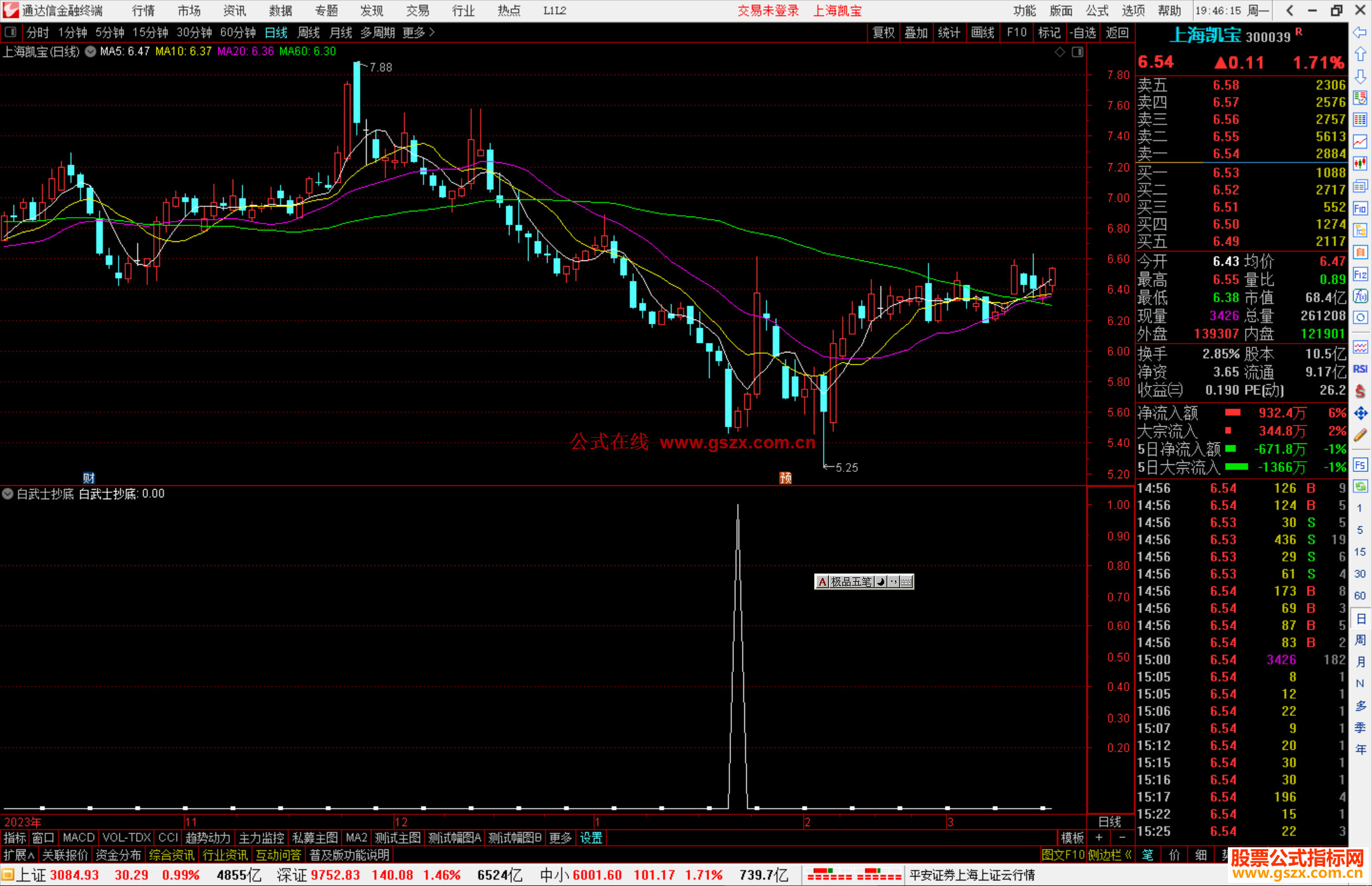通达信白武士抄底副图指标源码