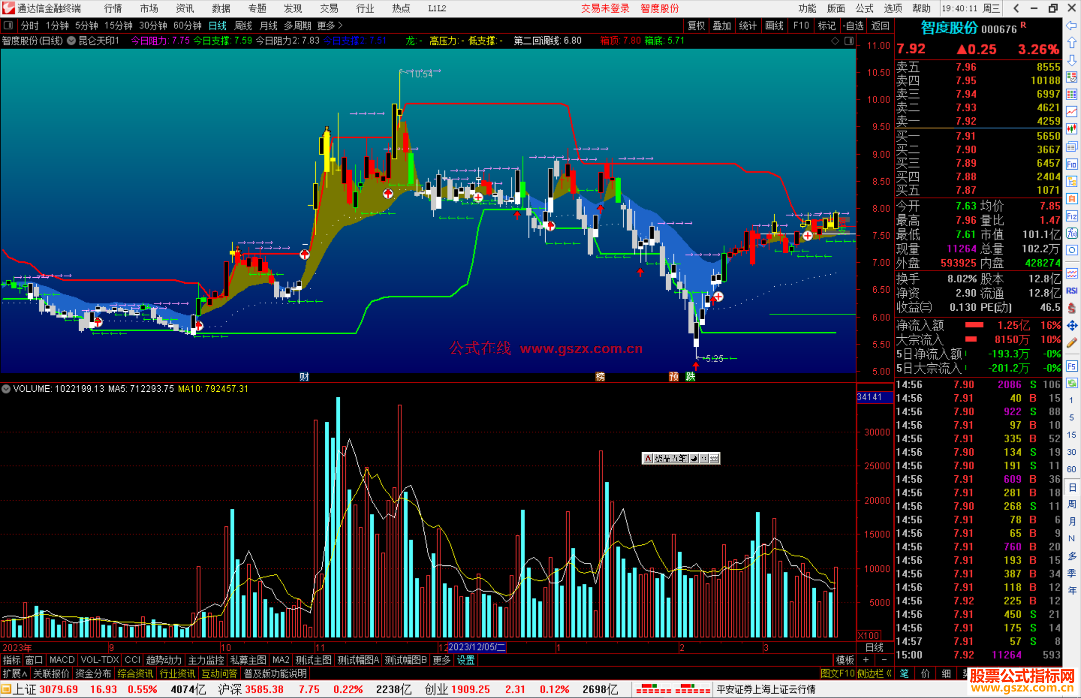 通达信昆仑天印主图指标公式源码
