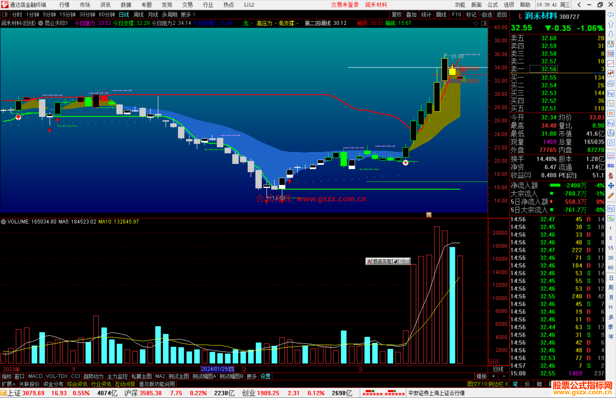 通达信昆仑天印主图指标公式源码