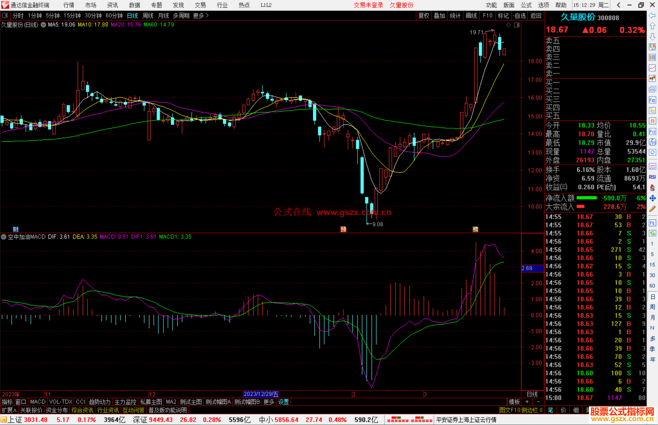 通达信空中加油MACD指标公式源码副图