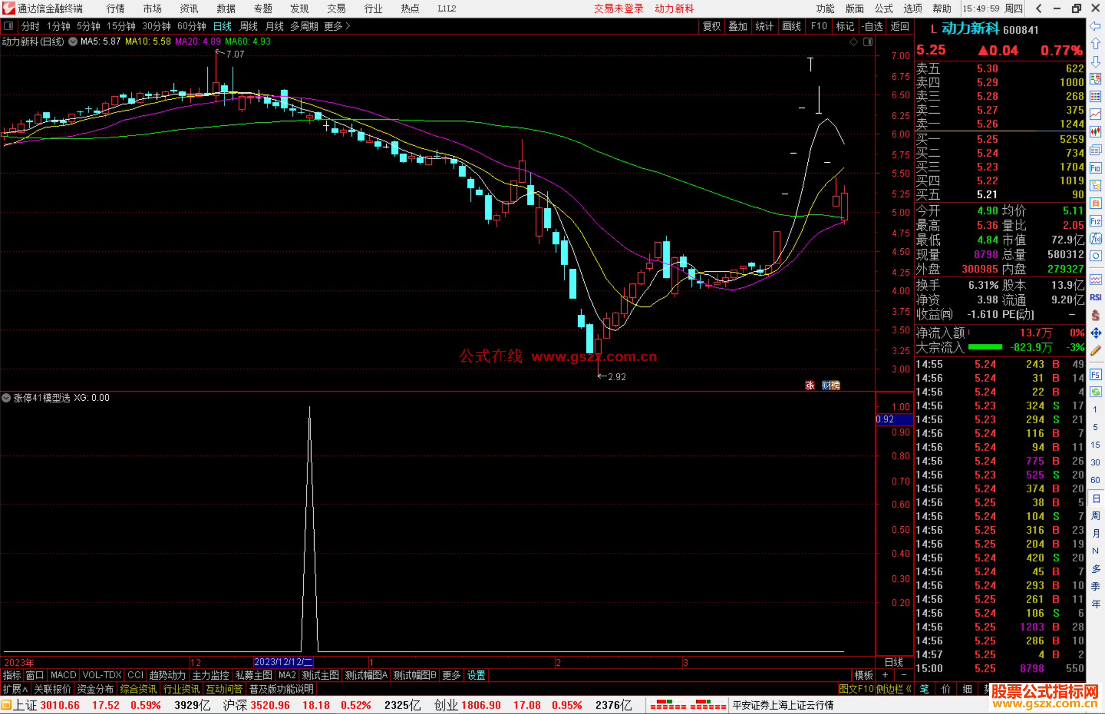 通达信涨停41模型选股指标公式源码