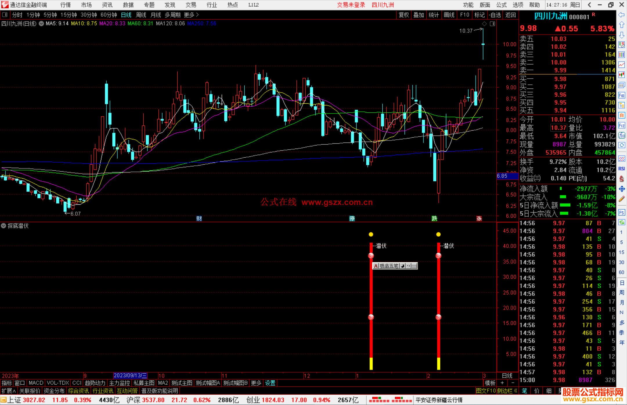 通达信探底潜伏指标公式源码副图