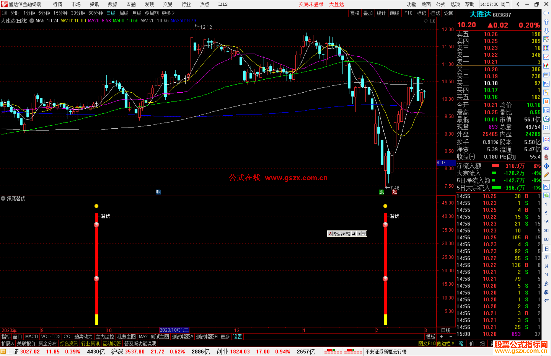 通达信探底潜伏指标公式源码副图