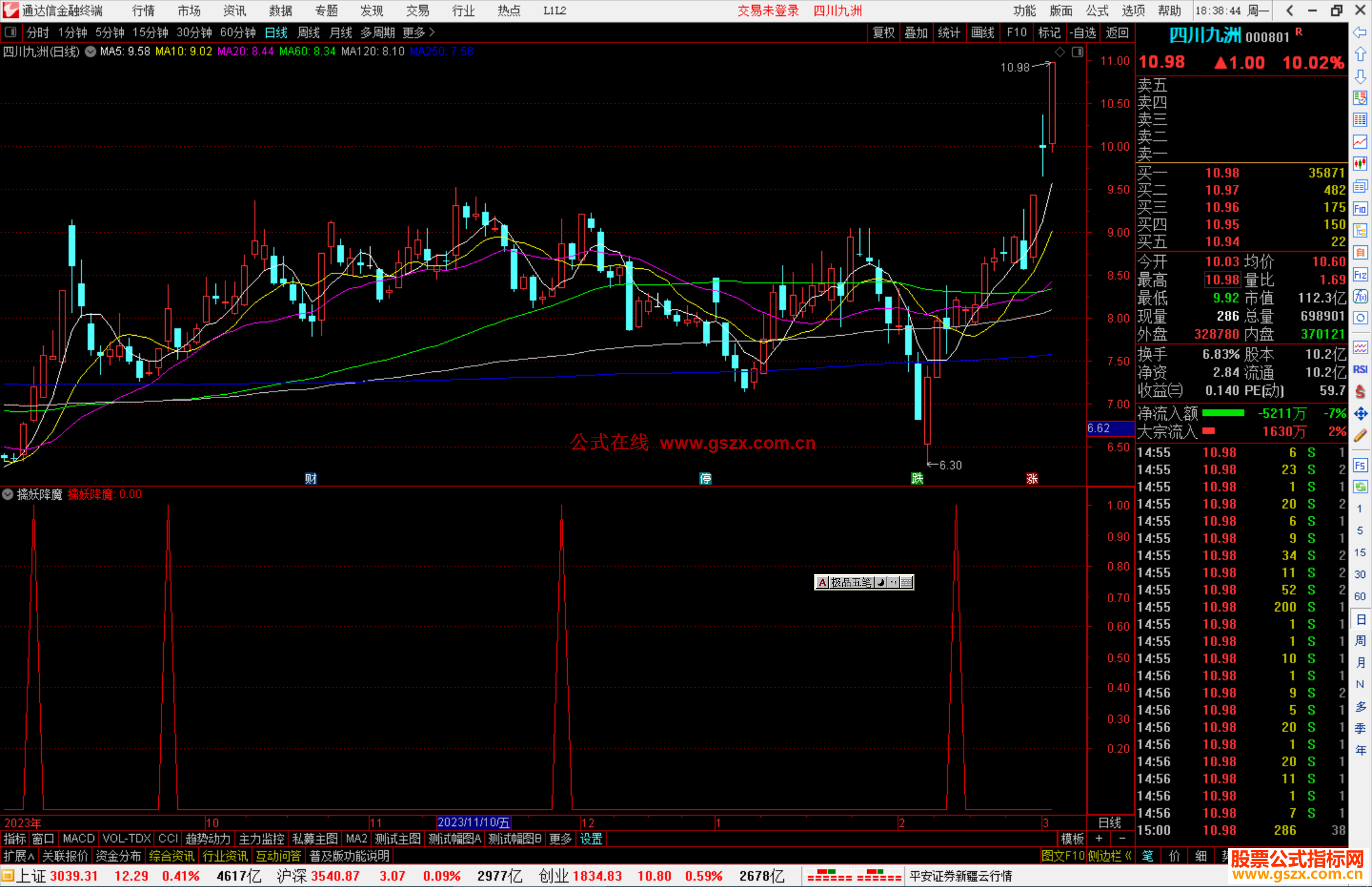 通达信擒妖降魔副图指标公式源码附图