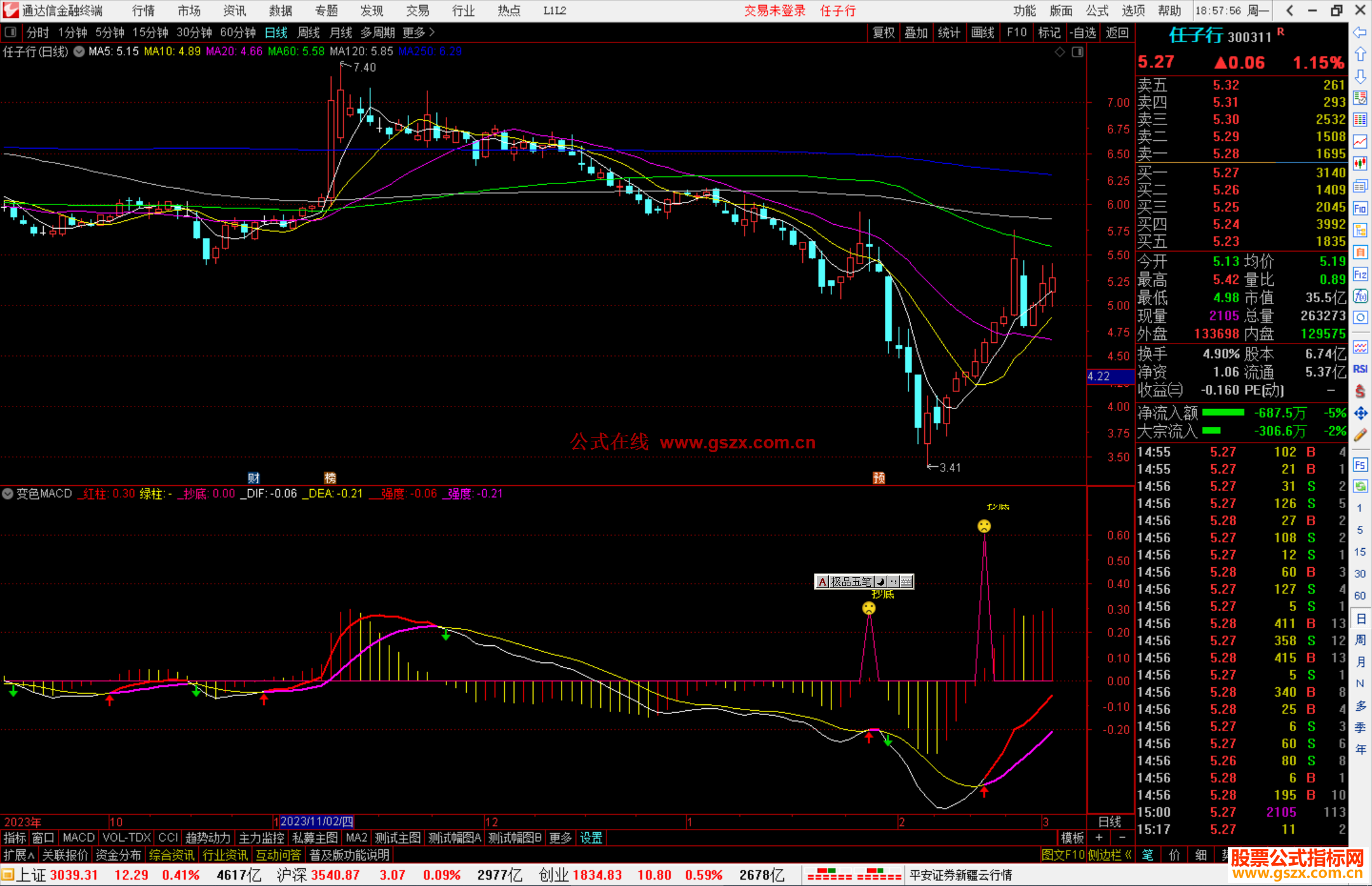 通达信变色MACD指标公式源码副图