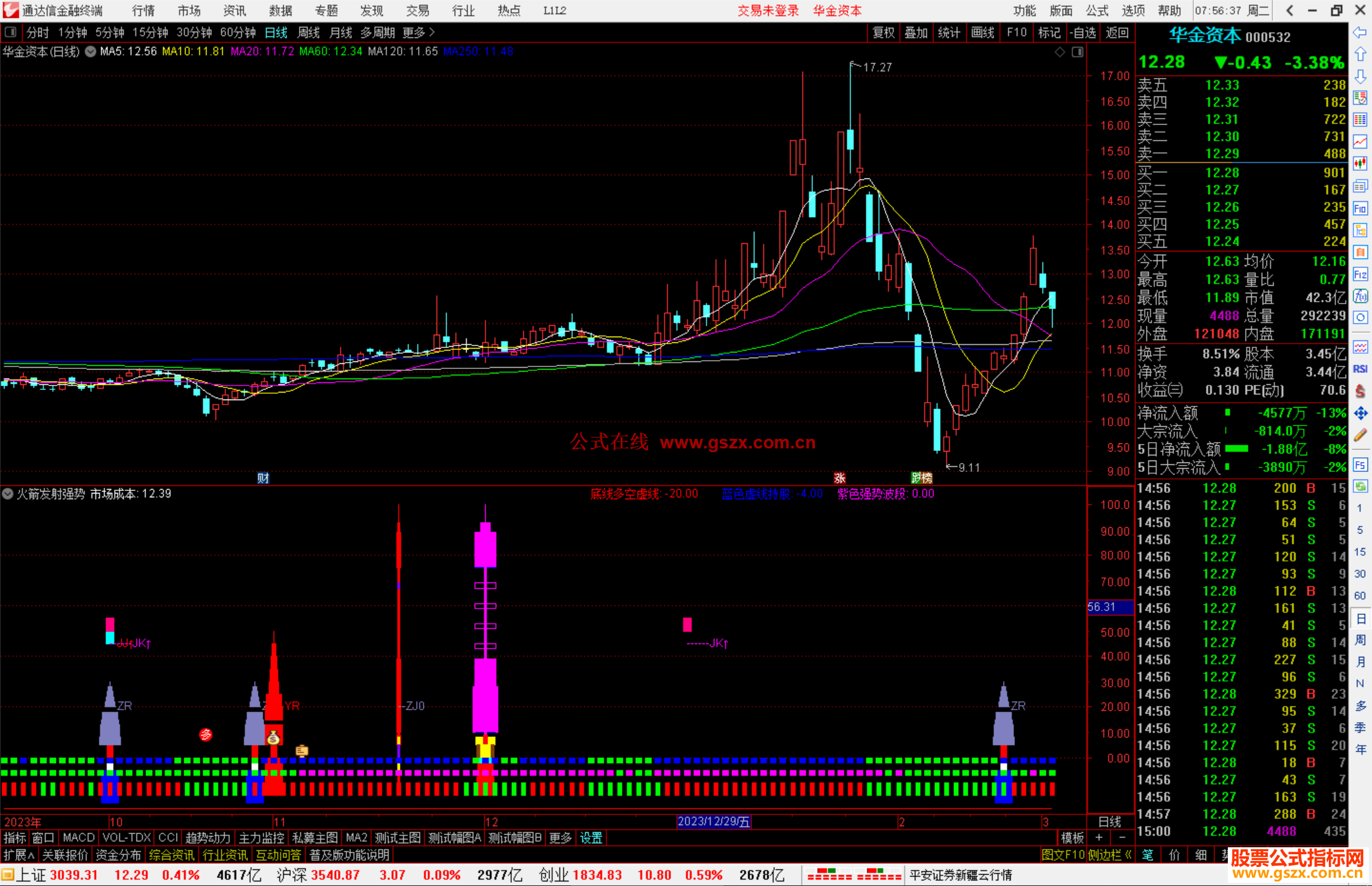 通达信火箭发射强势指标公式源码副图
