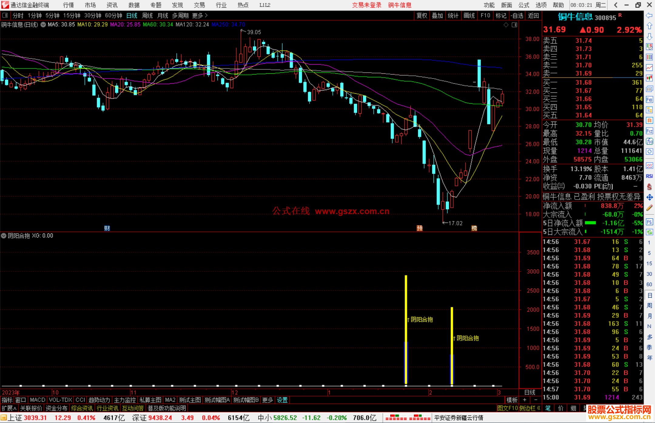 通达信阴阳合抱指标公式源码副图