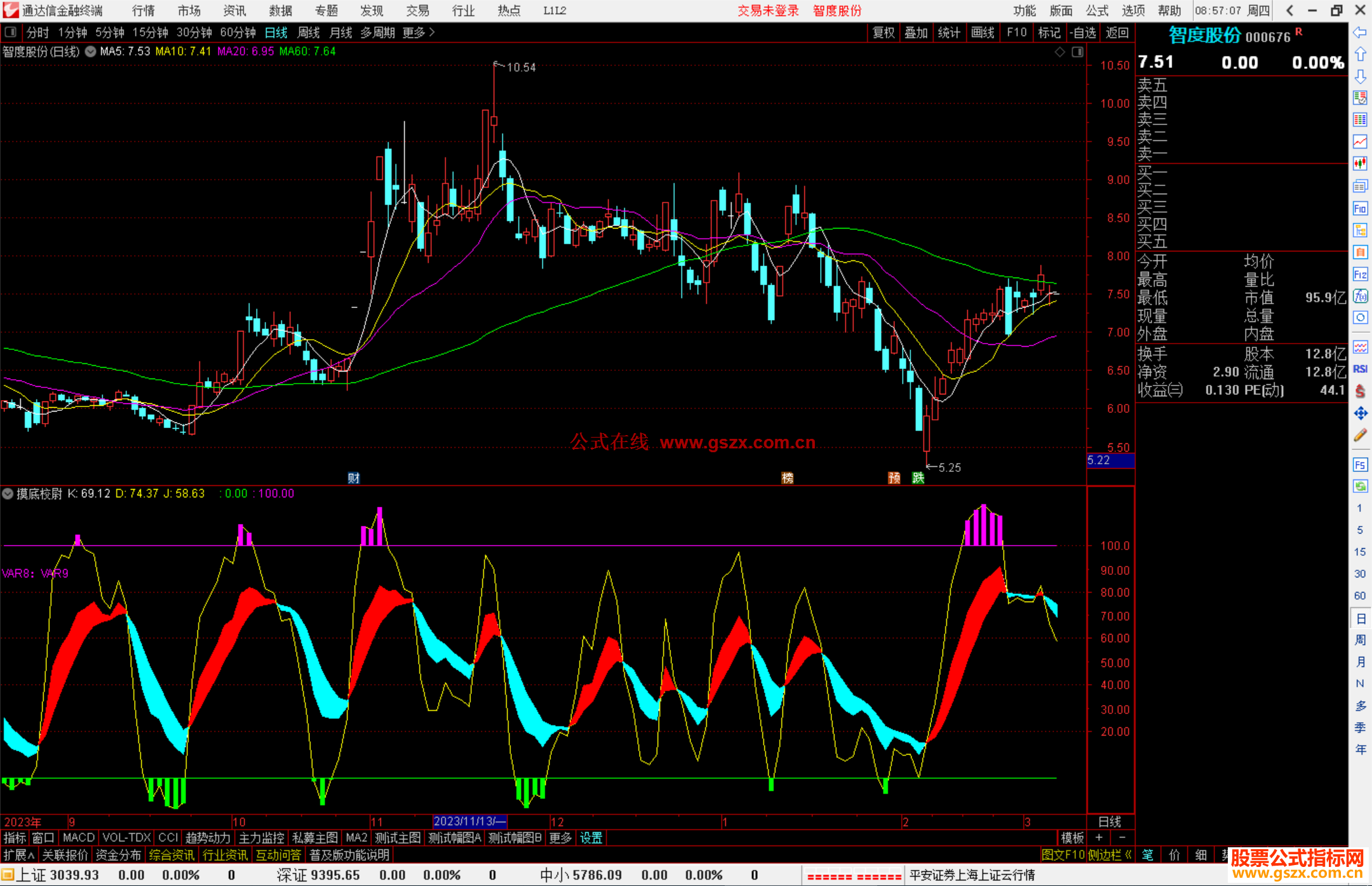 通达信摸底校尉指标公式源码