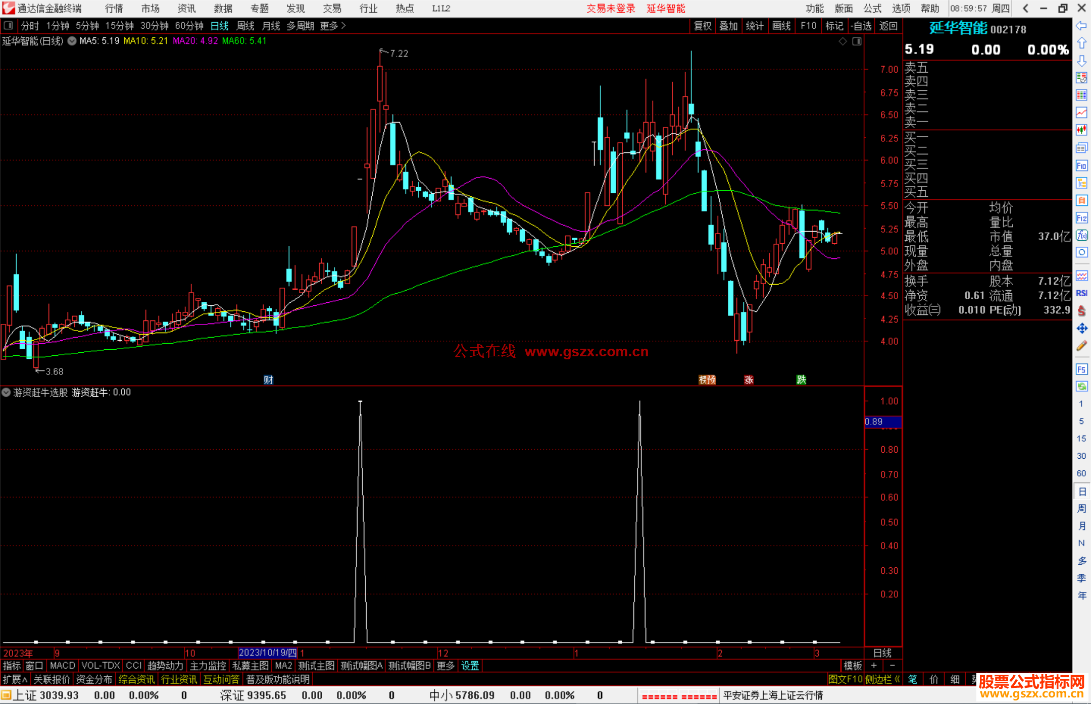 通达信游资赶牛选股指标公式源码
