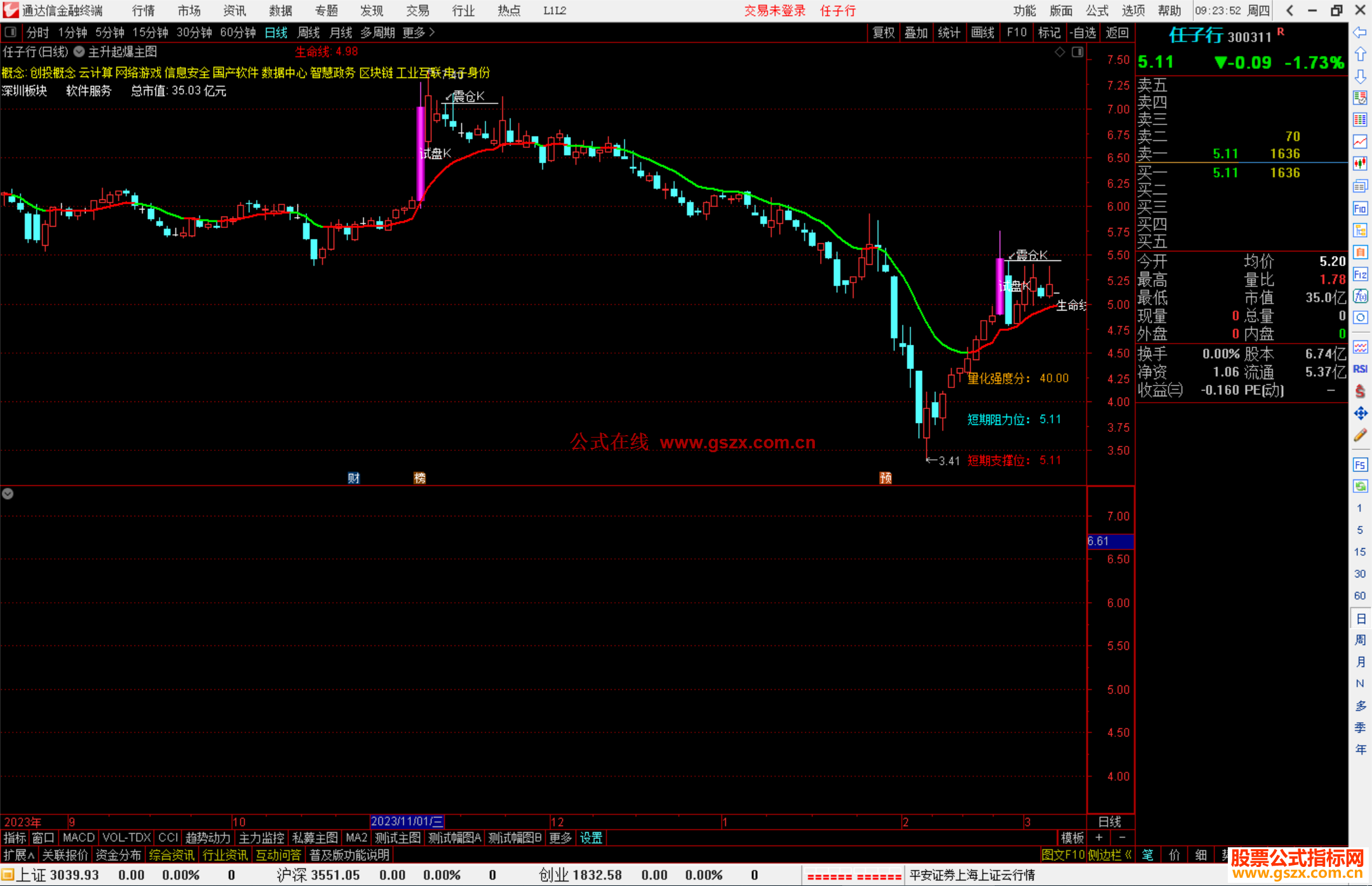 通达信主升起爆主图指标公式源码