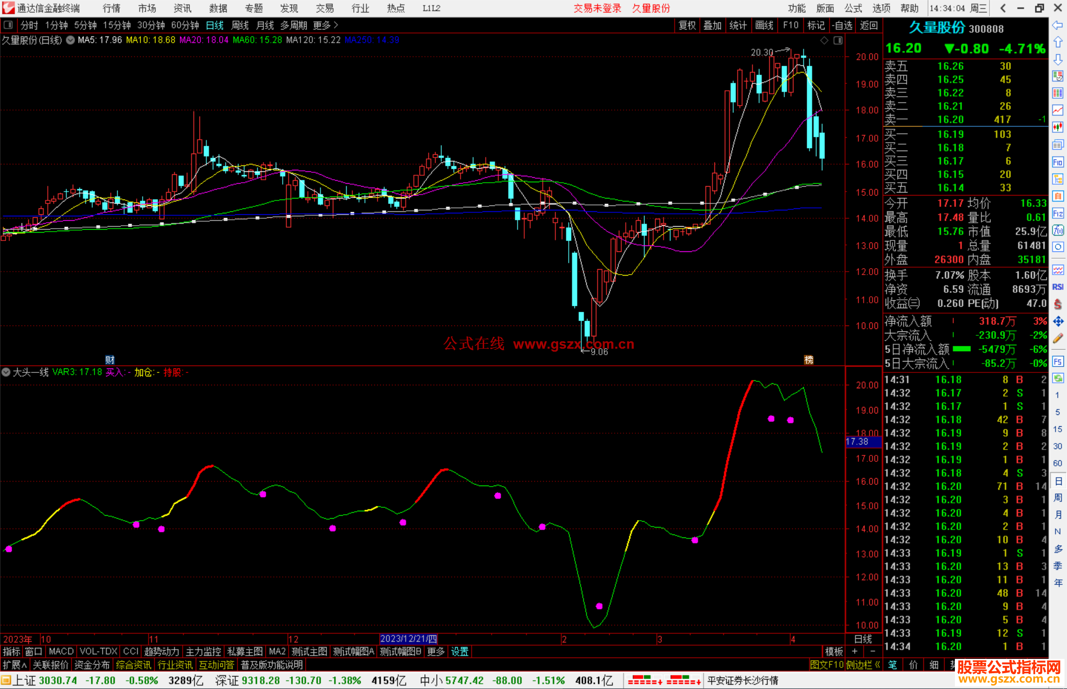 通达信大头一线点点指标公式源码副图
