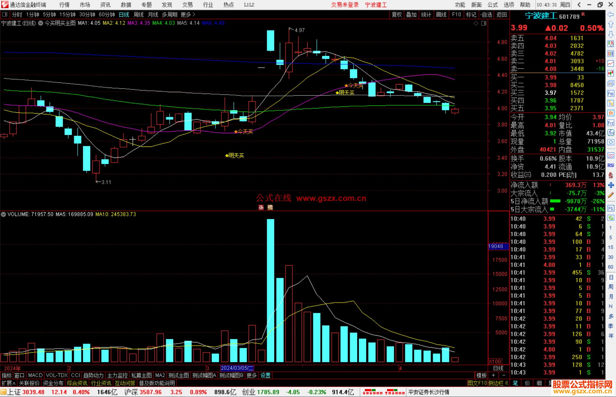 通达信今买明买主图指标公式短线寻大牛源码