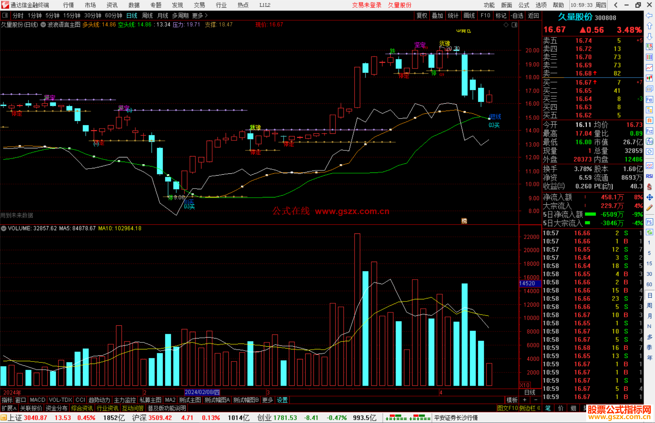 通达信波浪语言主图指标公式有买卖提示做参考