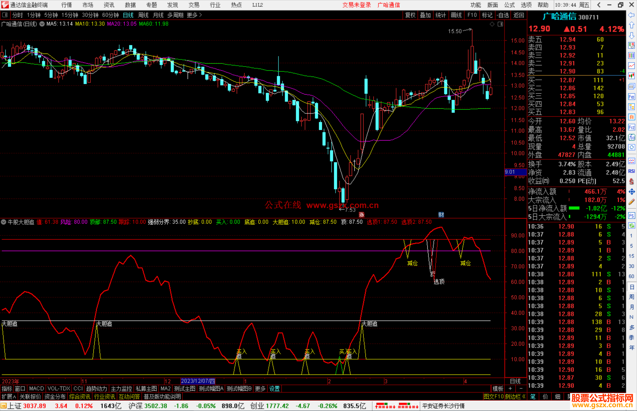 通达信牛股大胆追指标公式源码副图