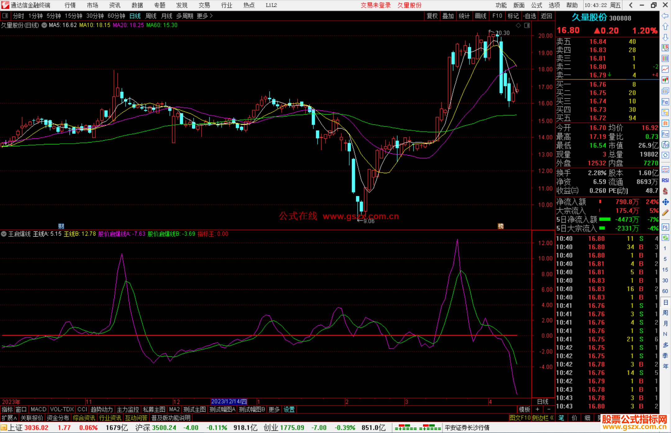 通达信指标王启爆线指标公式简单源码附图