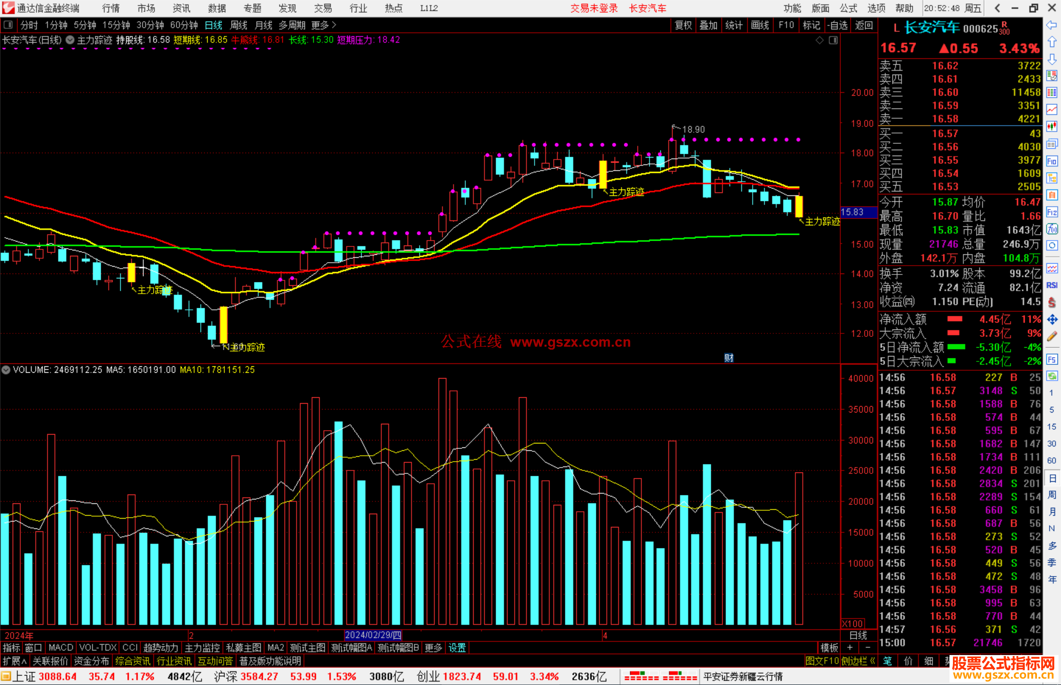 通达信主力踪迹主图指标公式源码