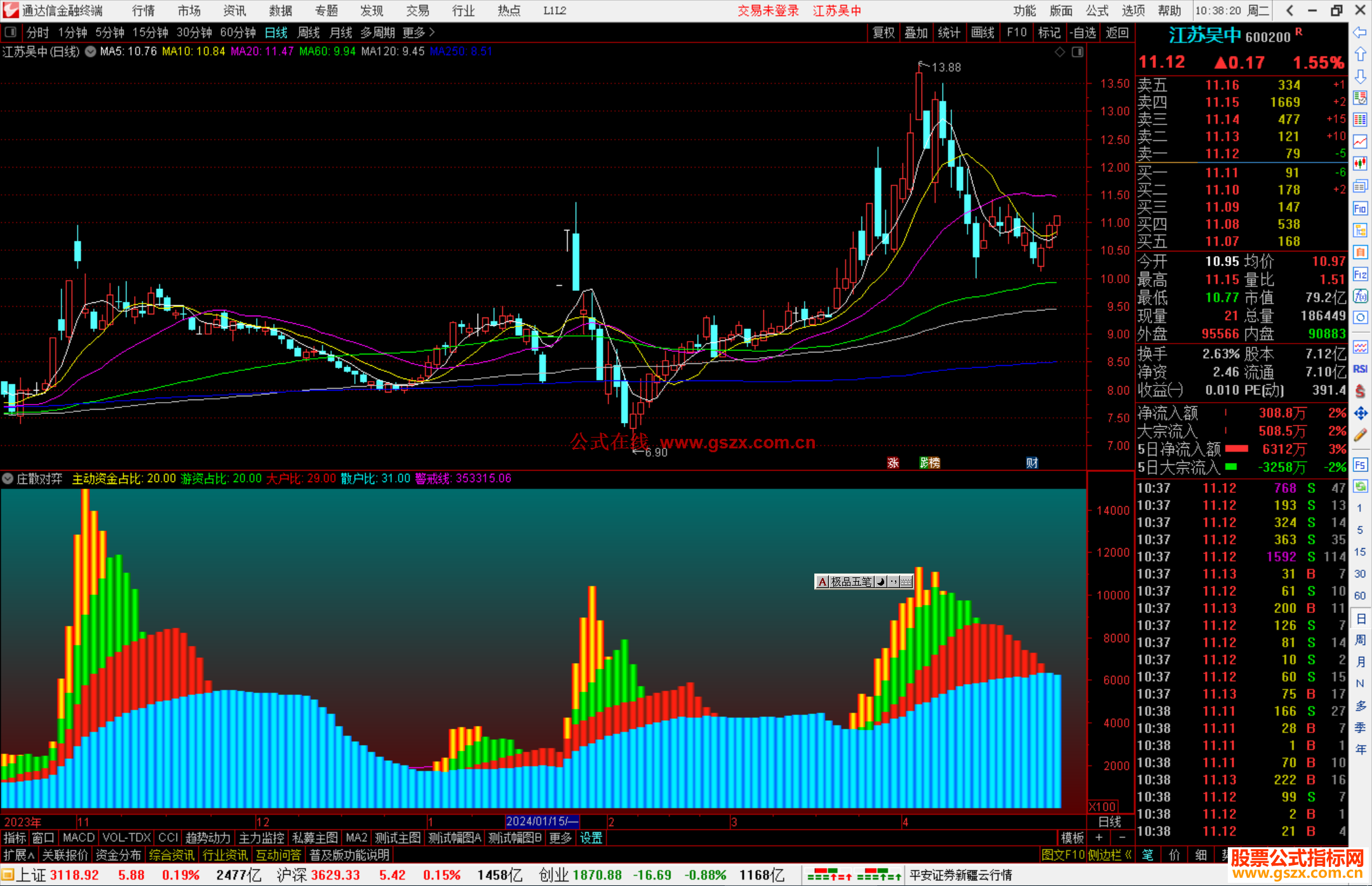 通达信庄散对弈指标公式源码副图