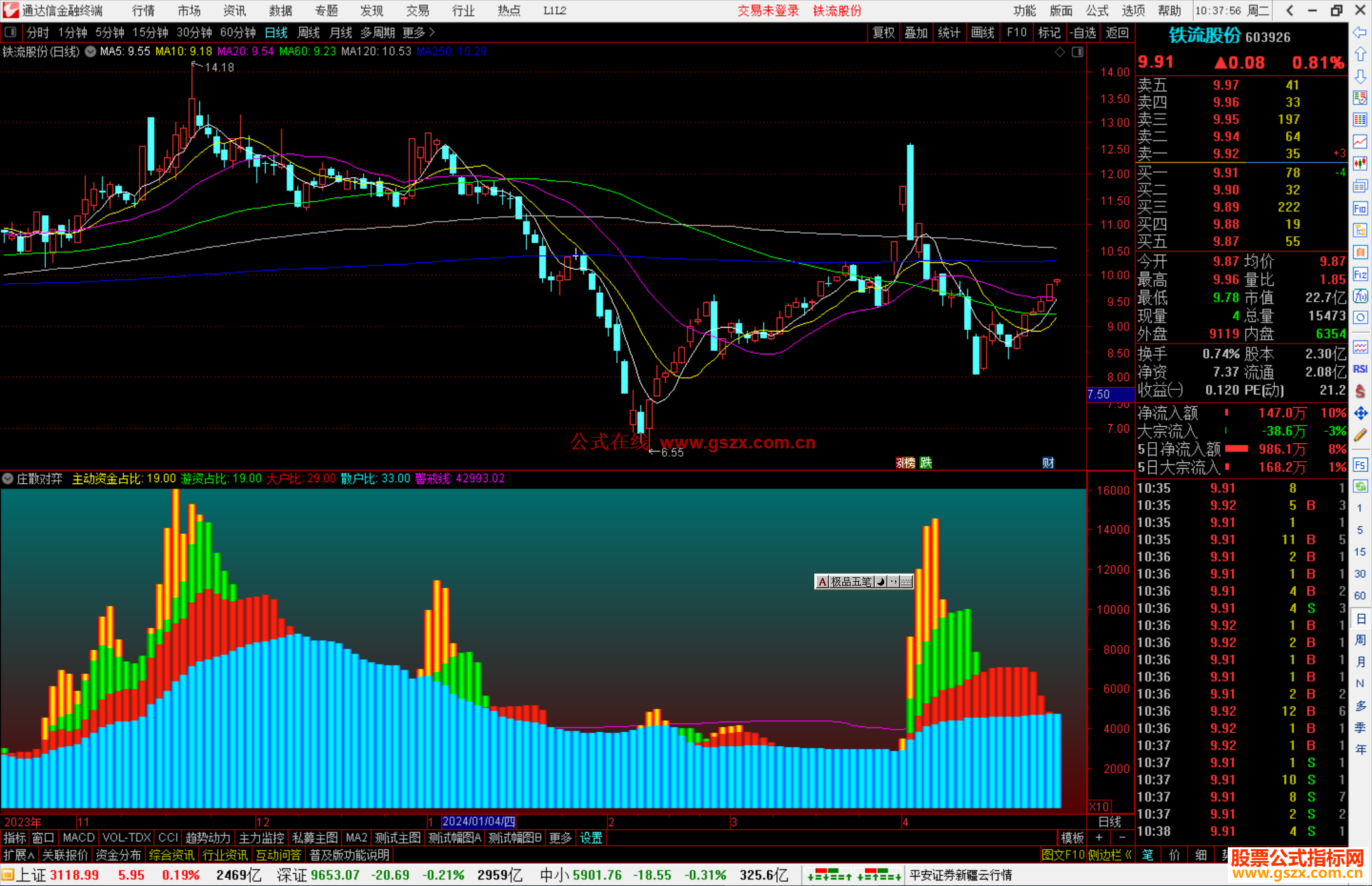 通达信庄散对弈指标公式源码副图