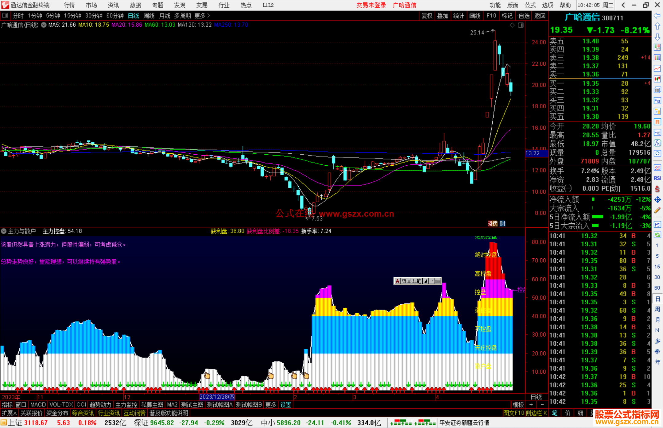 通达信主力与散户指标公式源码副图