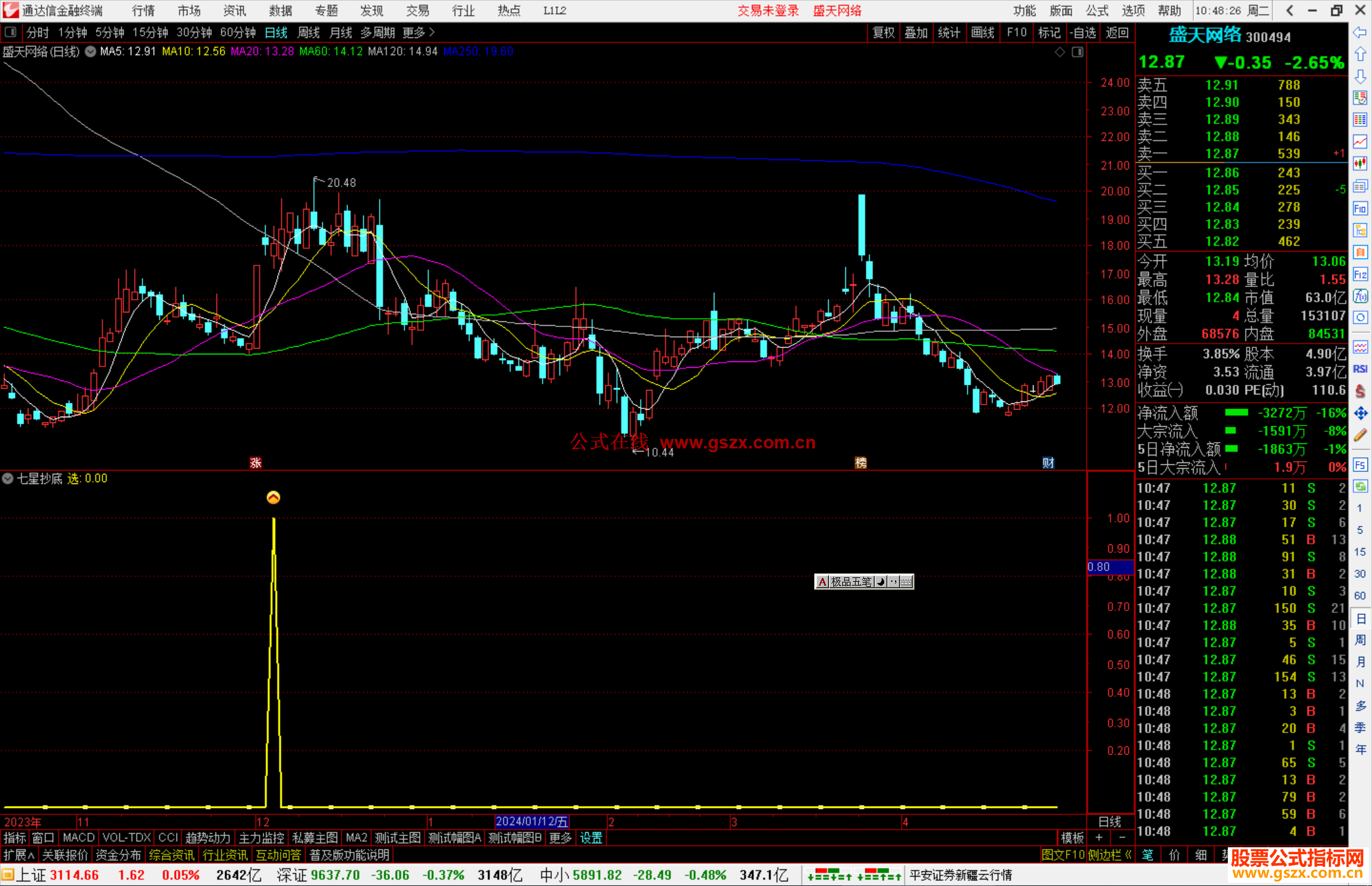 通达信七星抄底 副图/选股简单实用 强势股信号